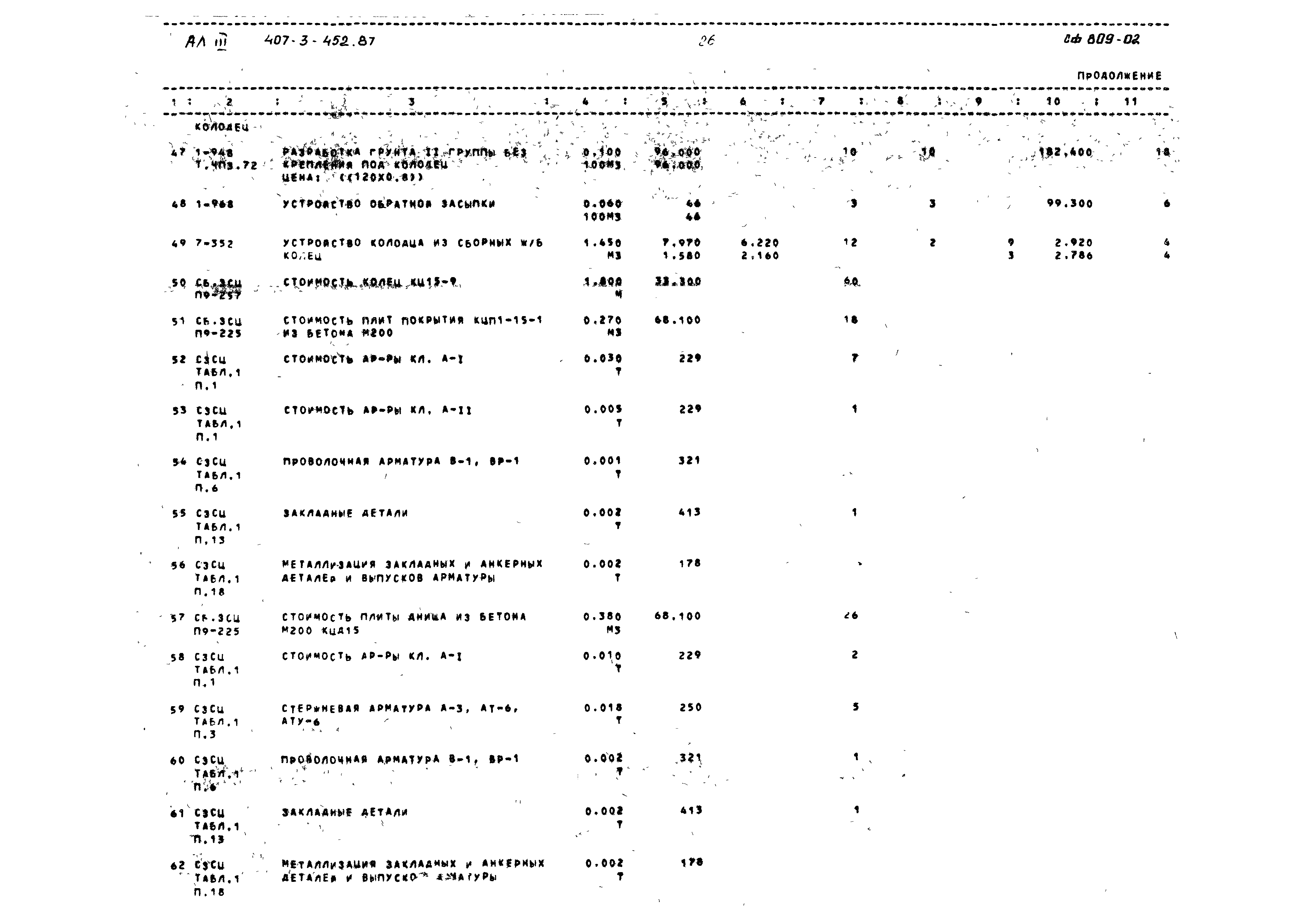 Типовой проект 407-3-452.87