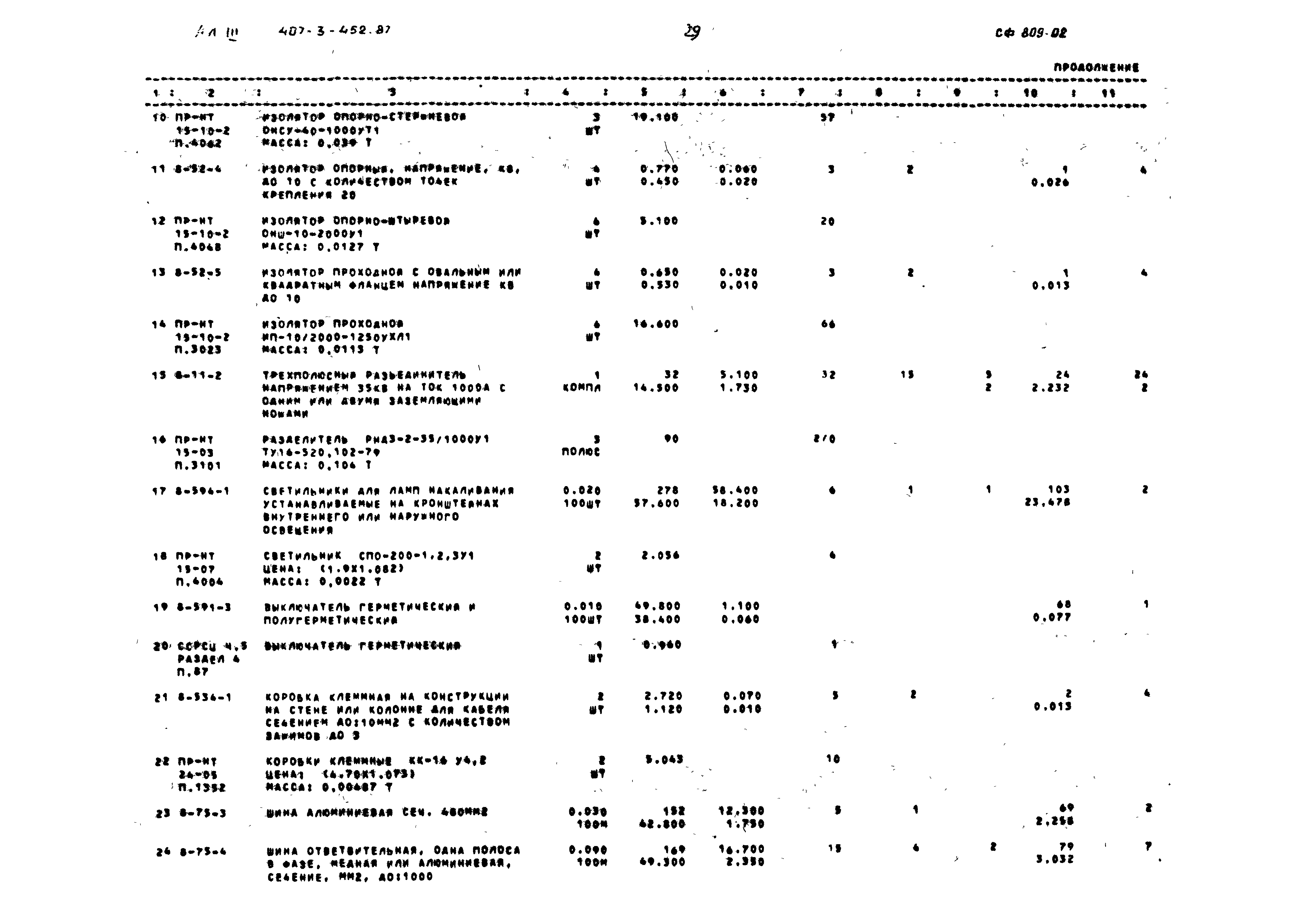 Типовой проект 407-3-452.87