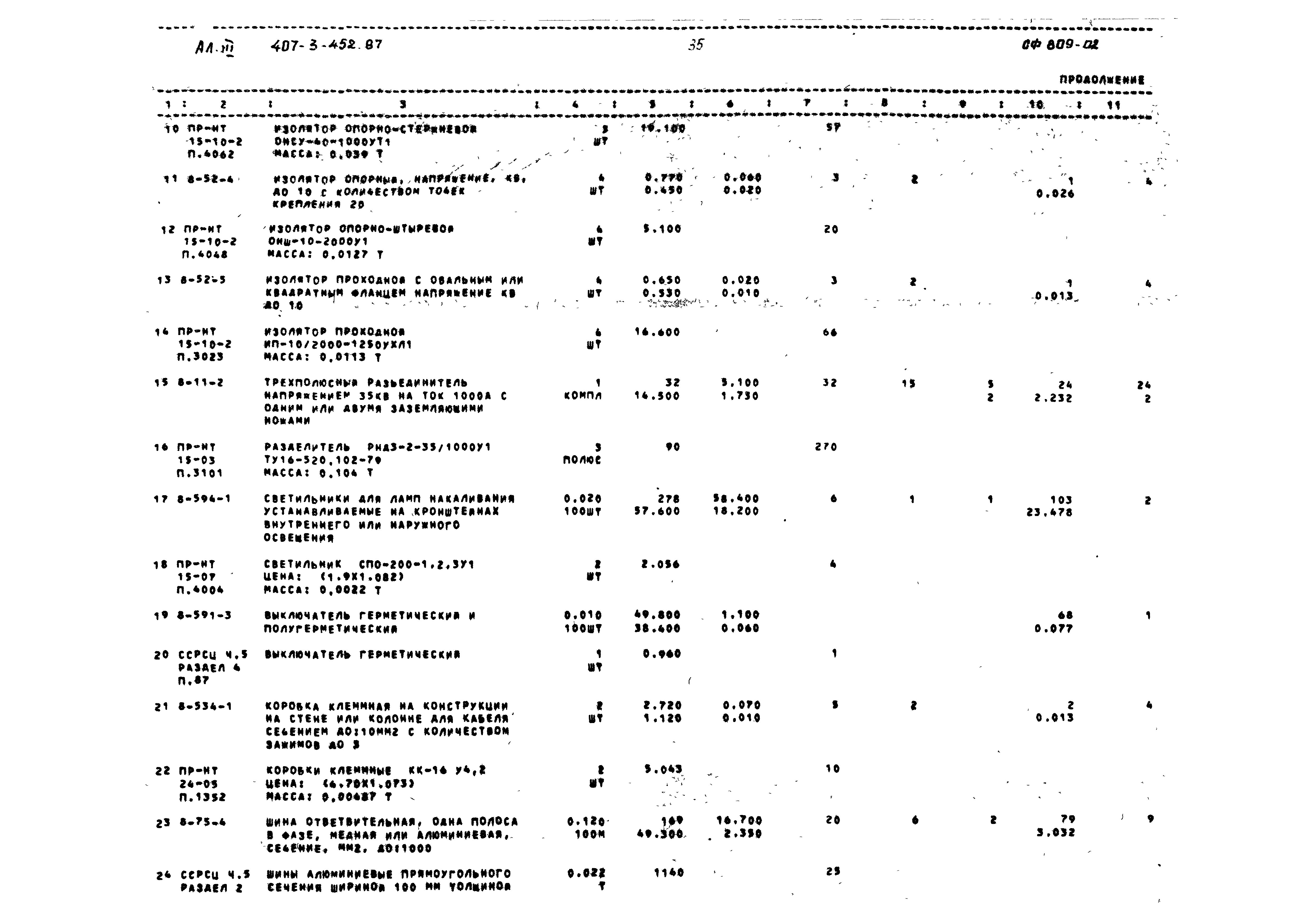 Типовой проект 407-3-452.87