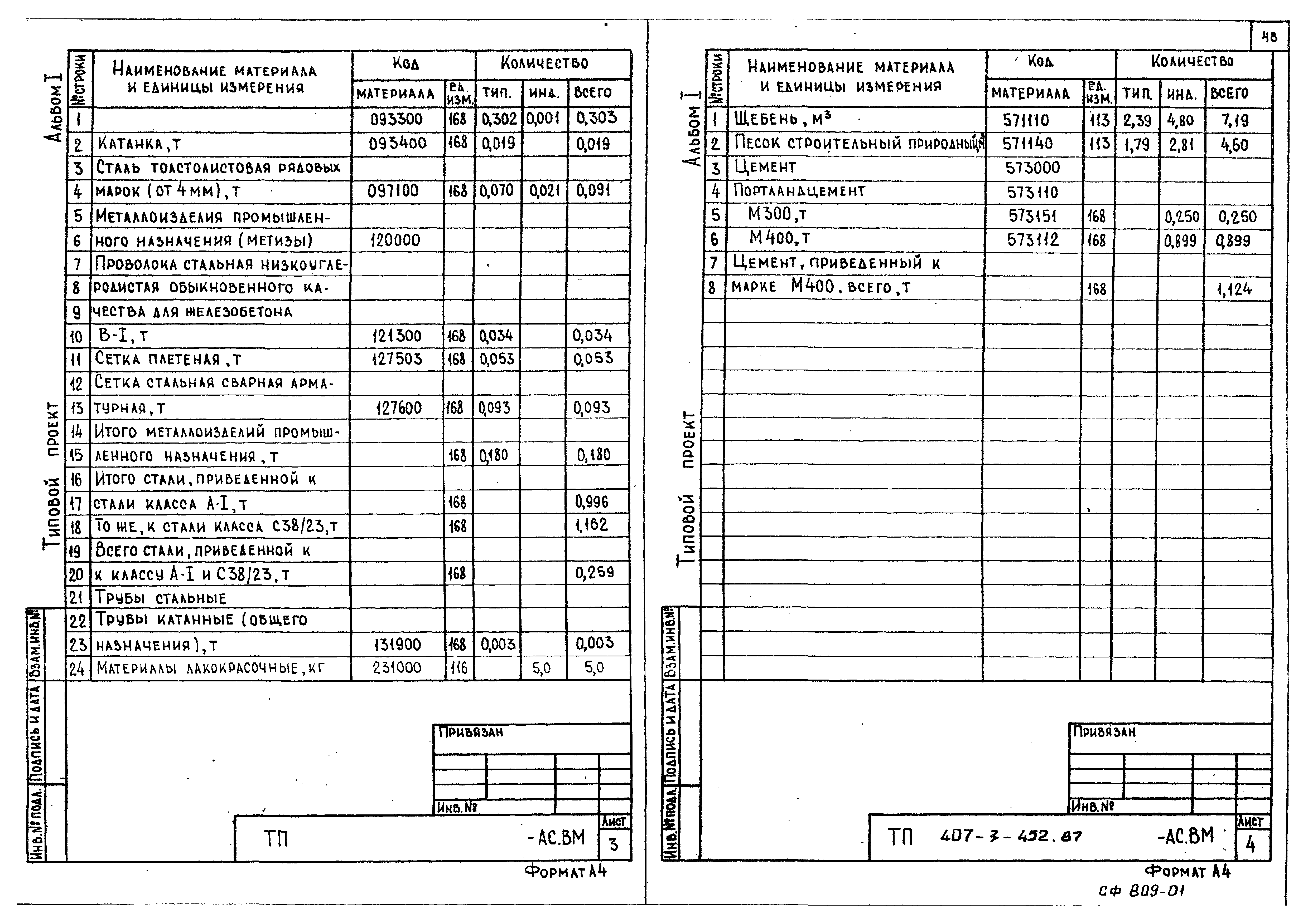 Типовой проект 407-3-452.87