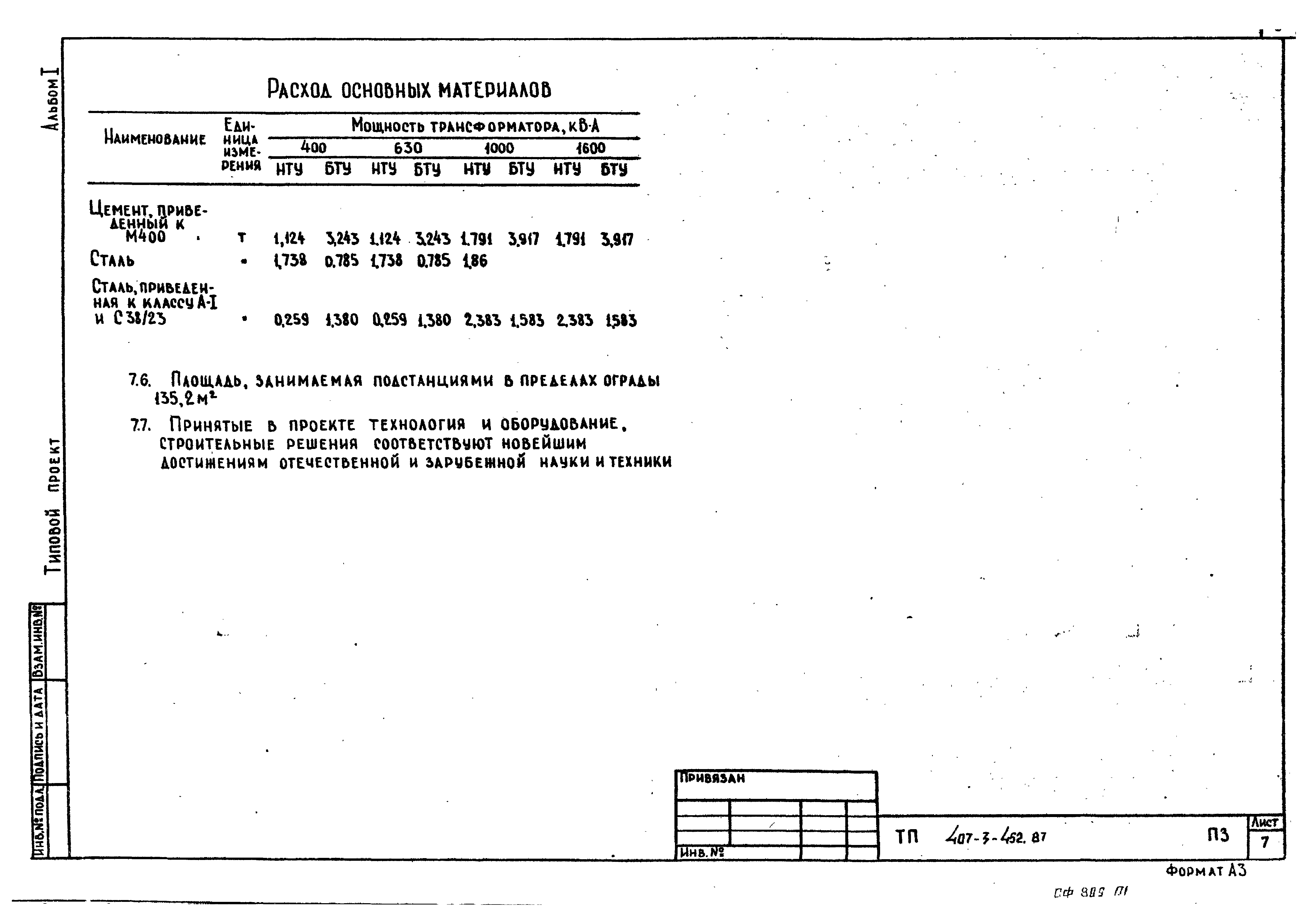 Типовой проект 407-3-452.87