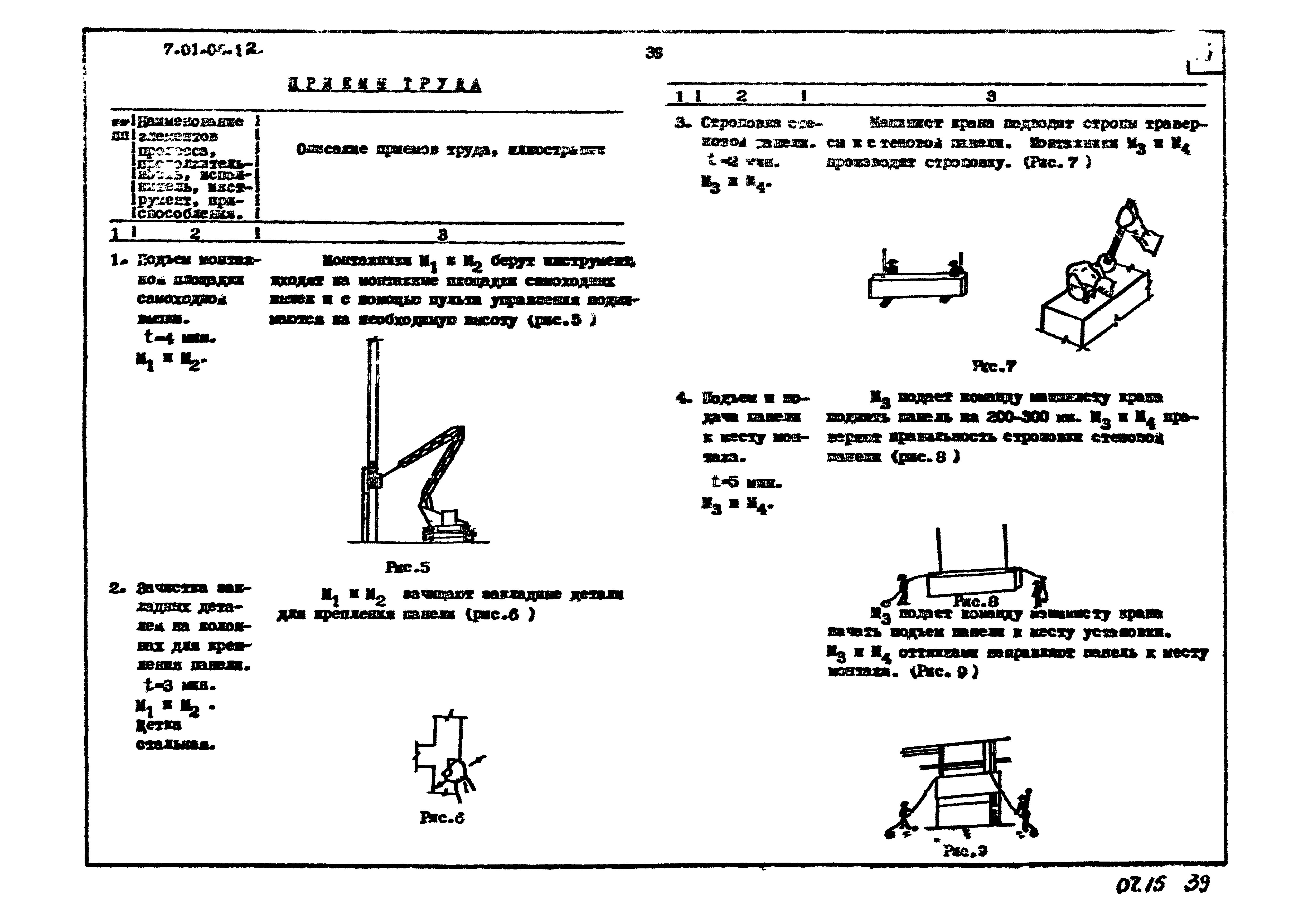 ТТК 07.15.04