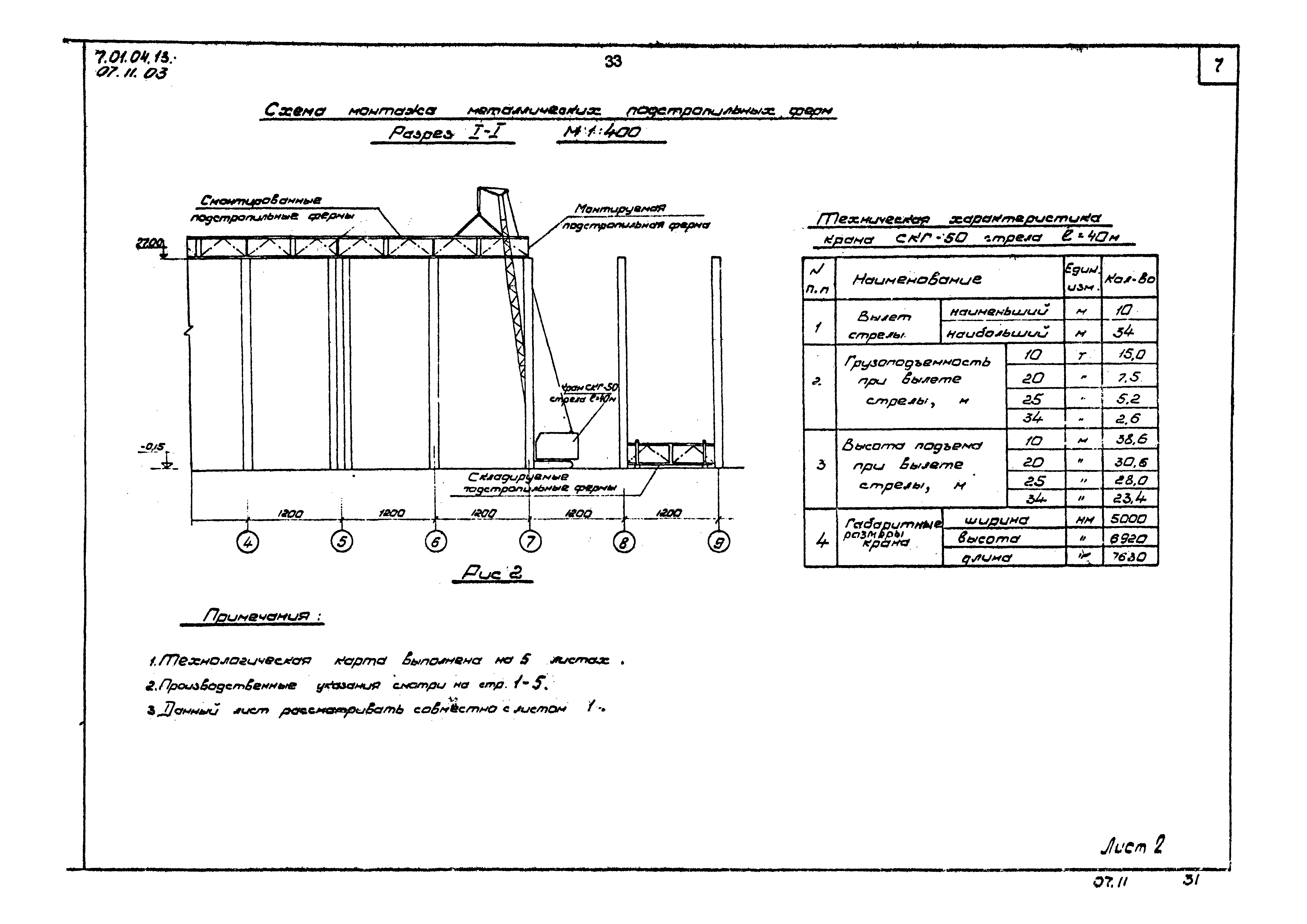 ТТК 07.11.03