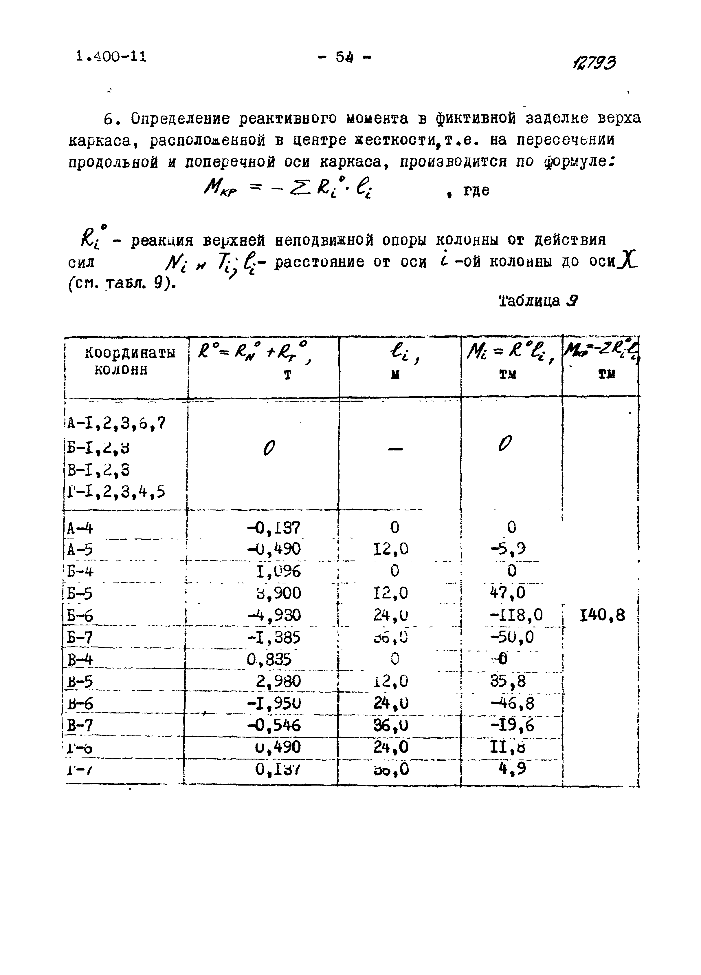 Серия 1.400-11