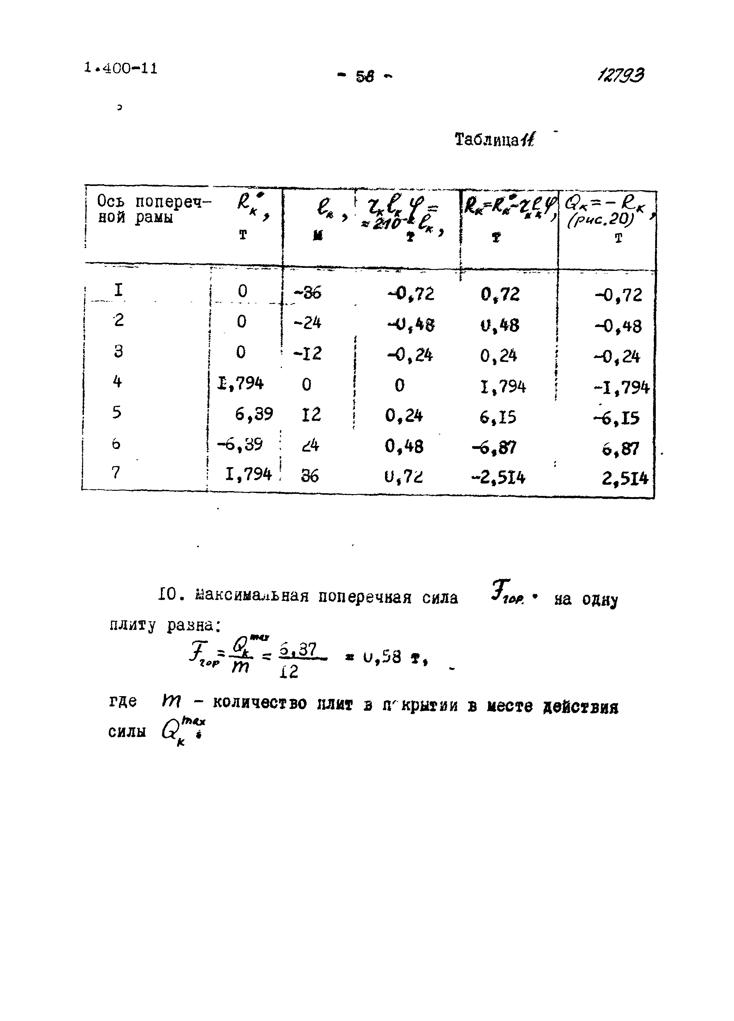 Серия 1.400-11