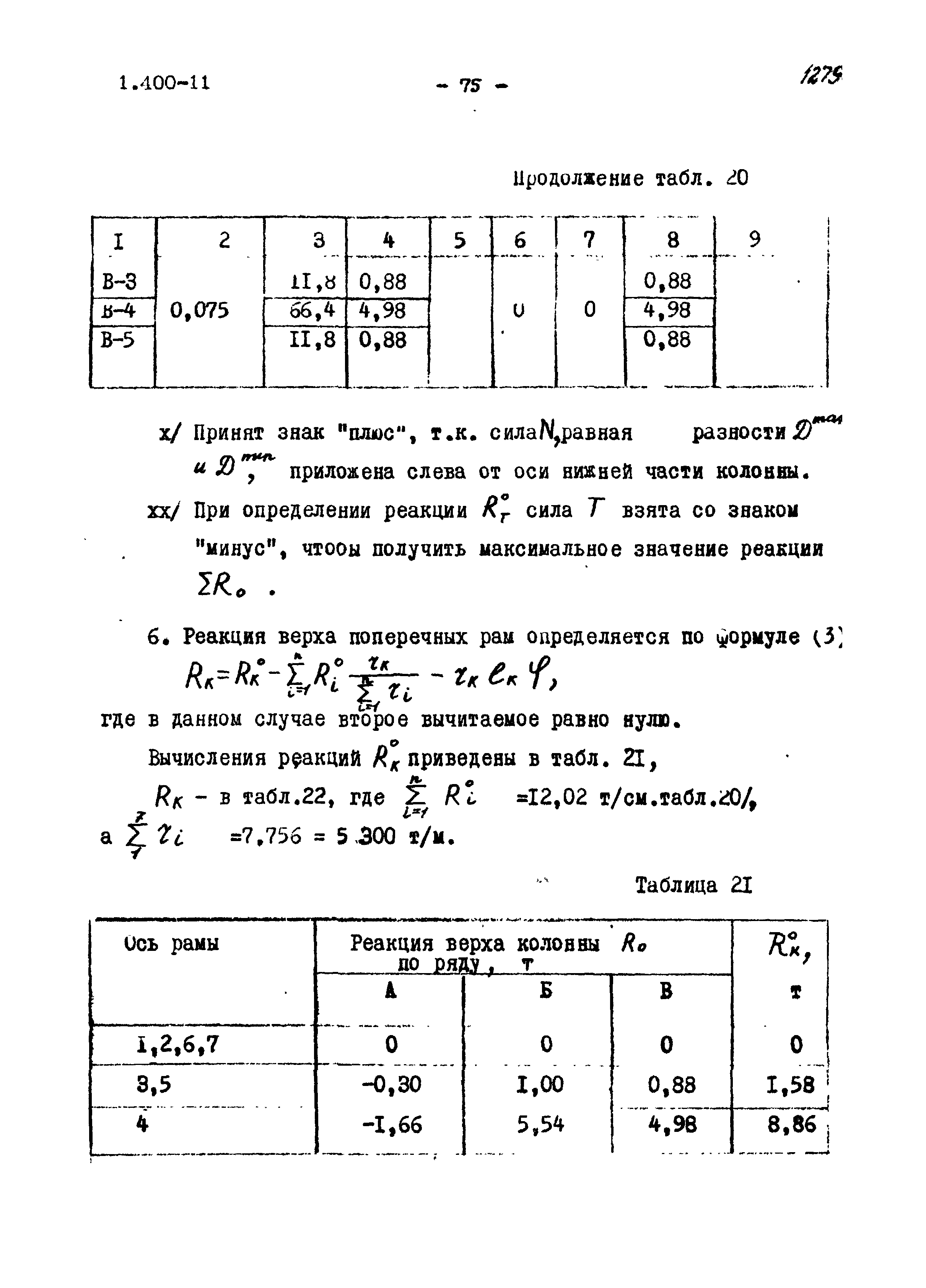 Серия 1.400-11