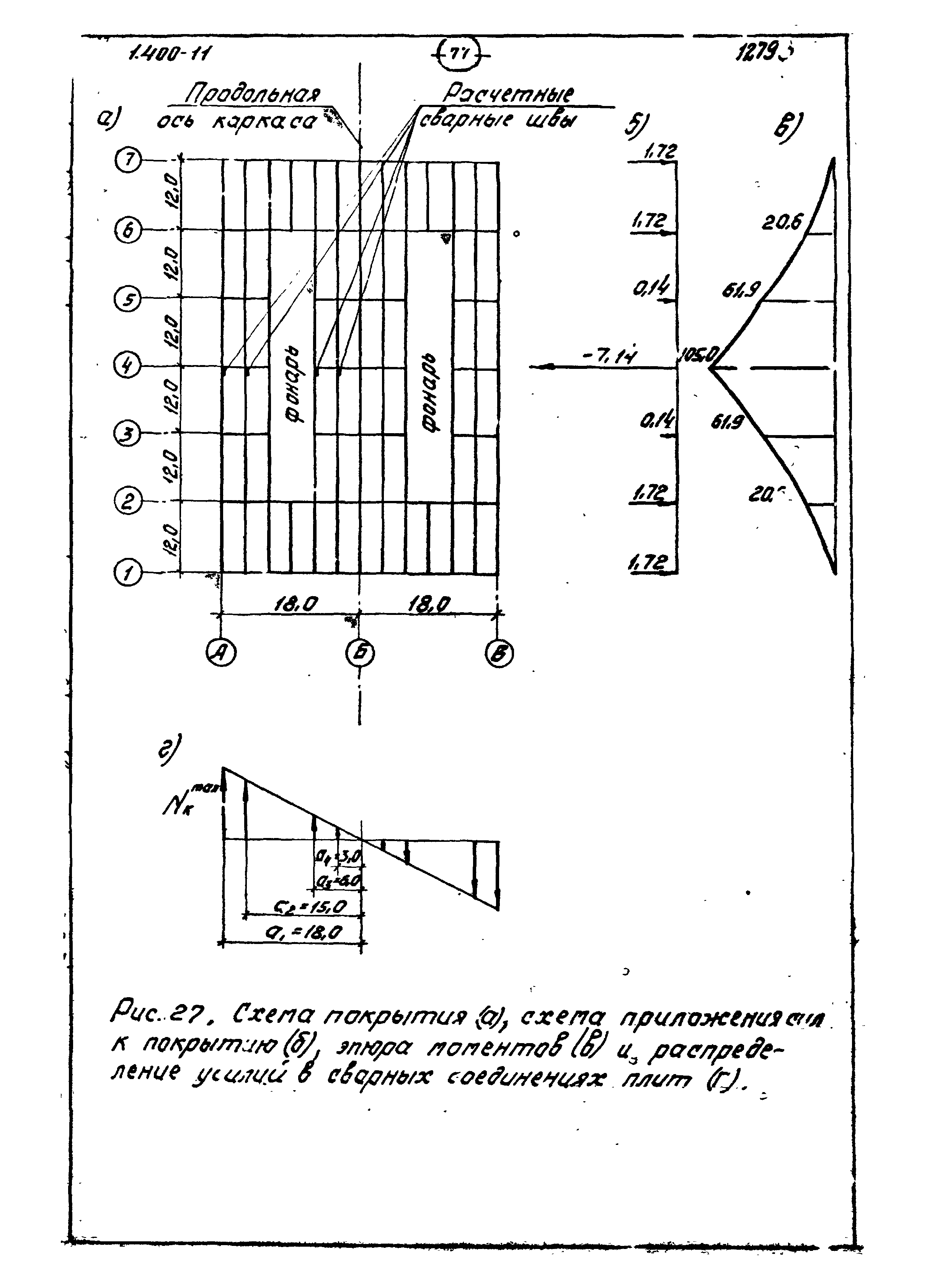 Серия 1.400-11