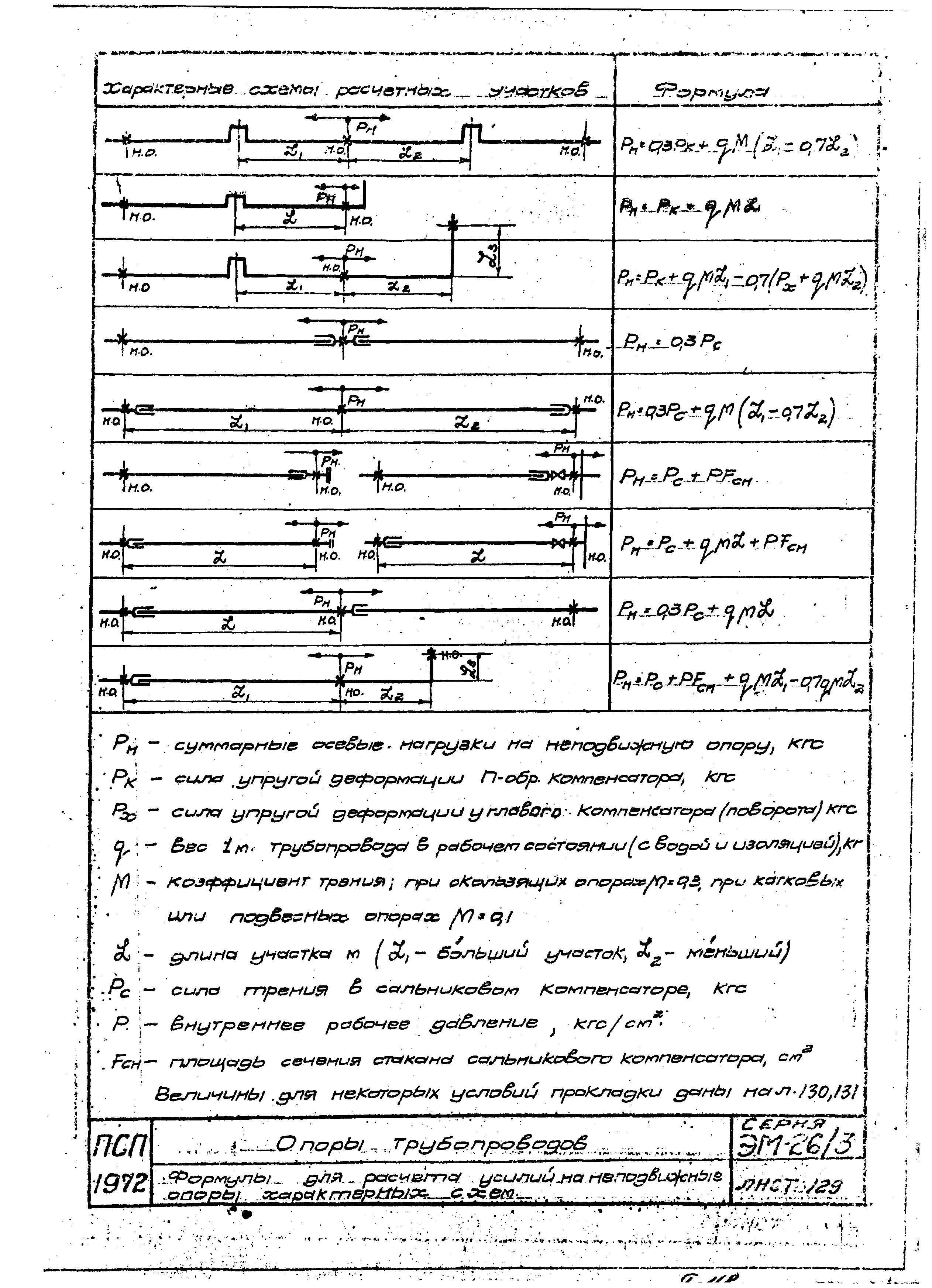 Серия ЭМ-026/3
