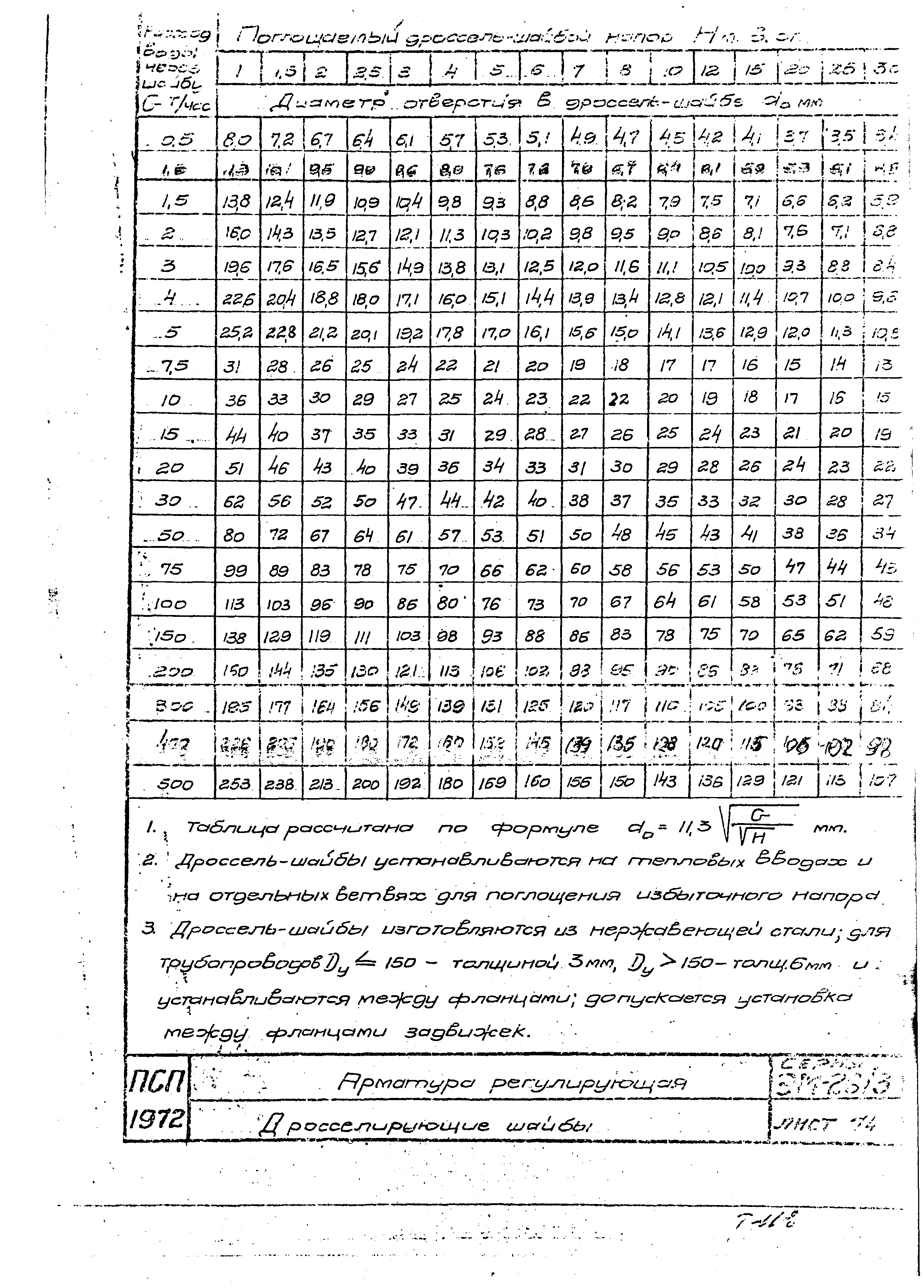 Серия ЭМ-026/3