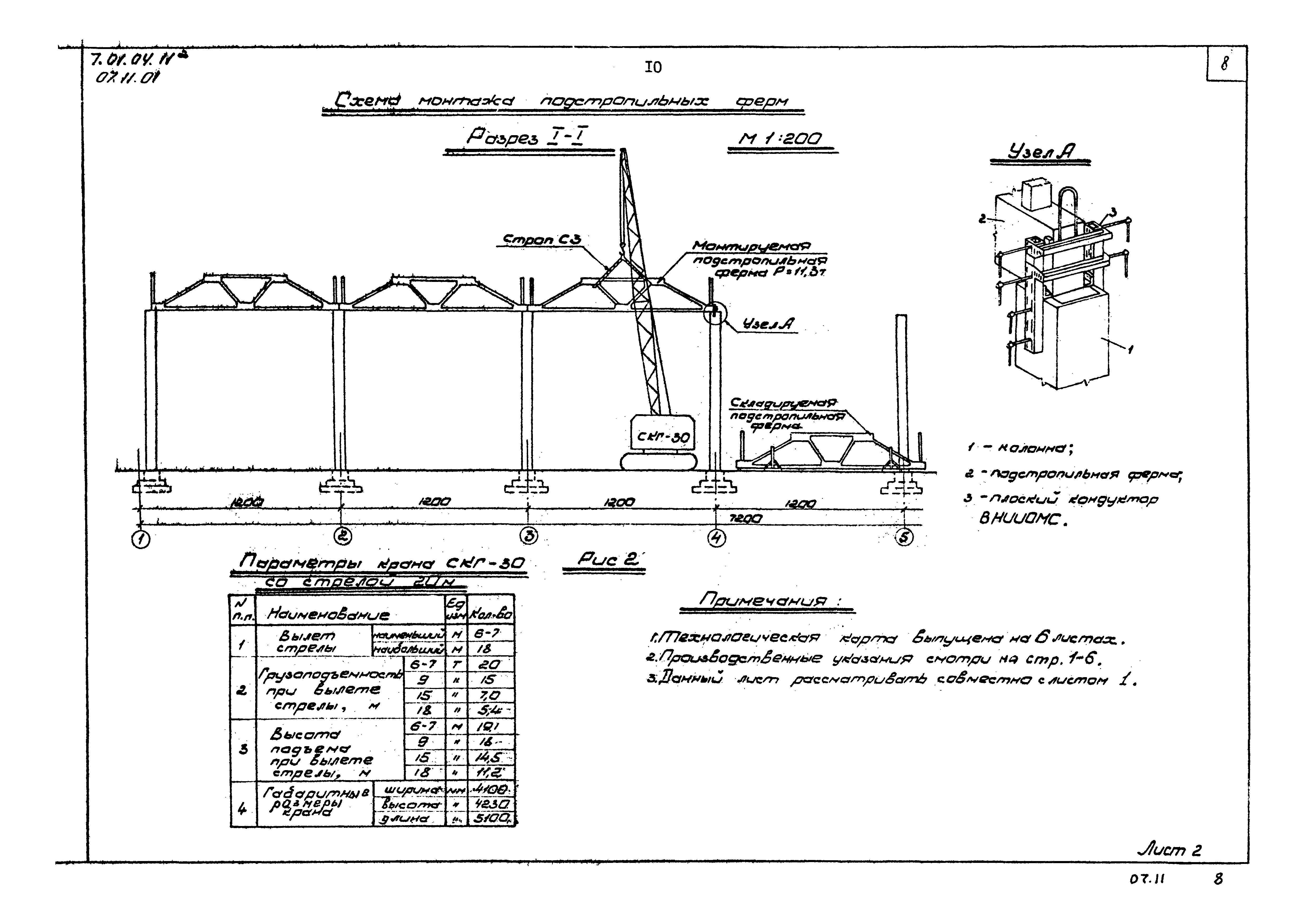 ТТК 07.11.01