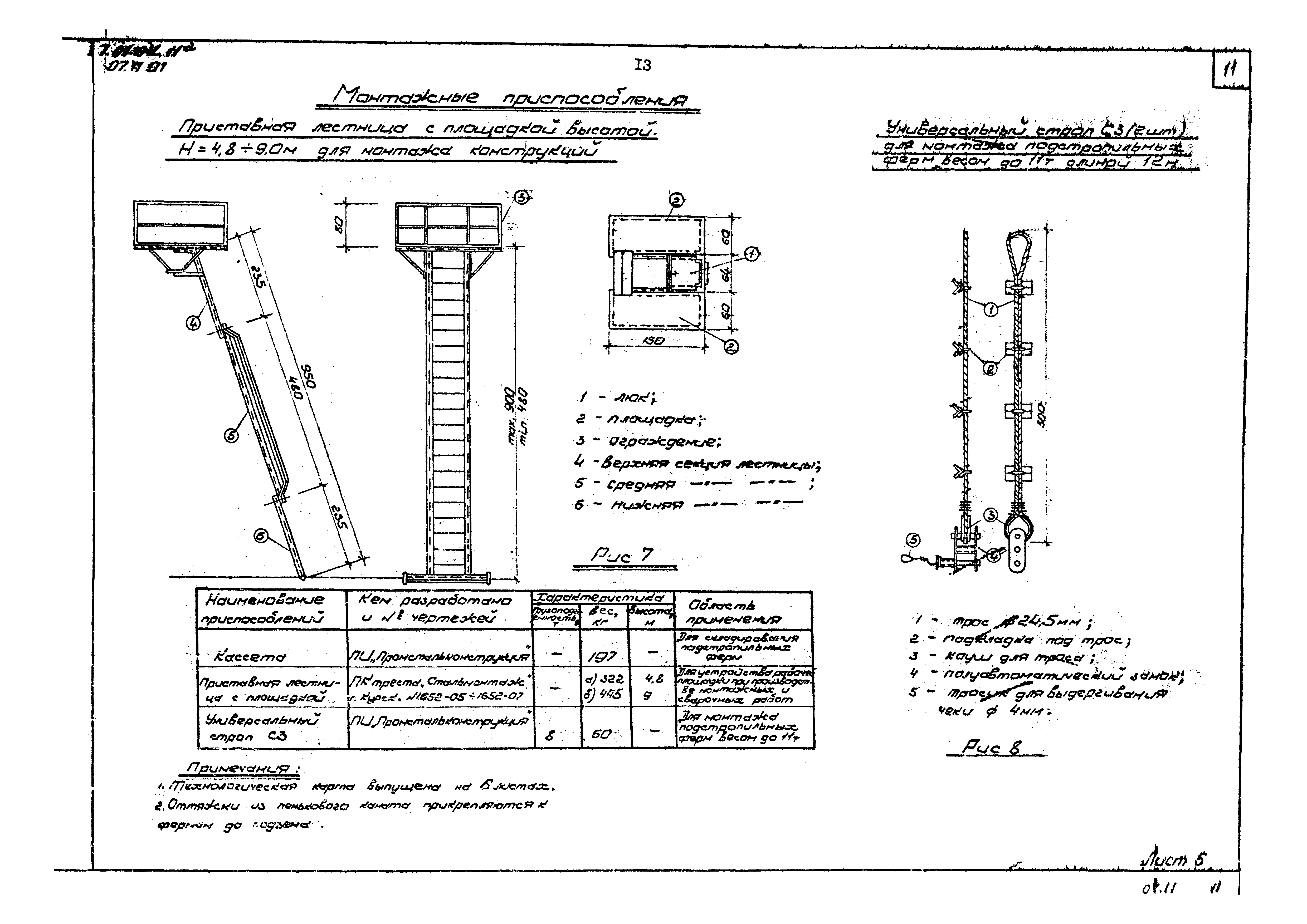 ТТК 07.11.01