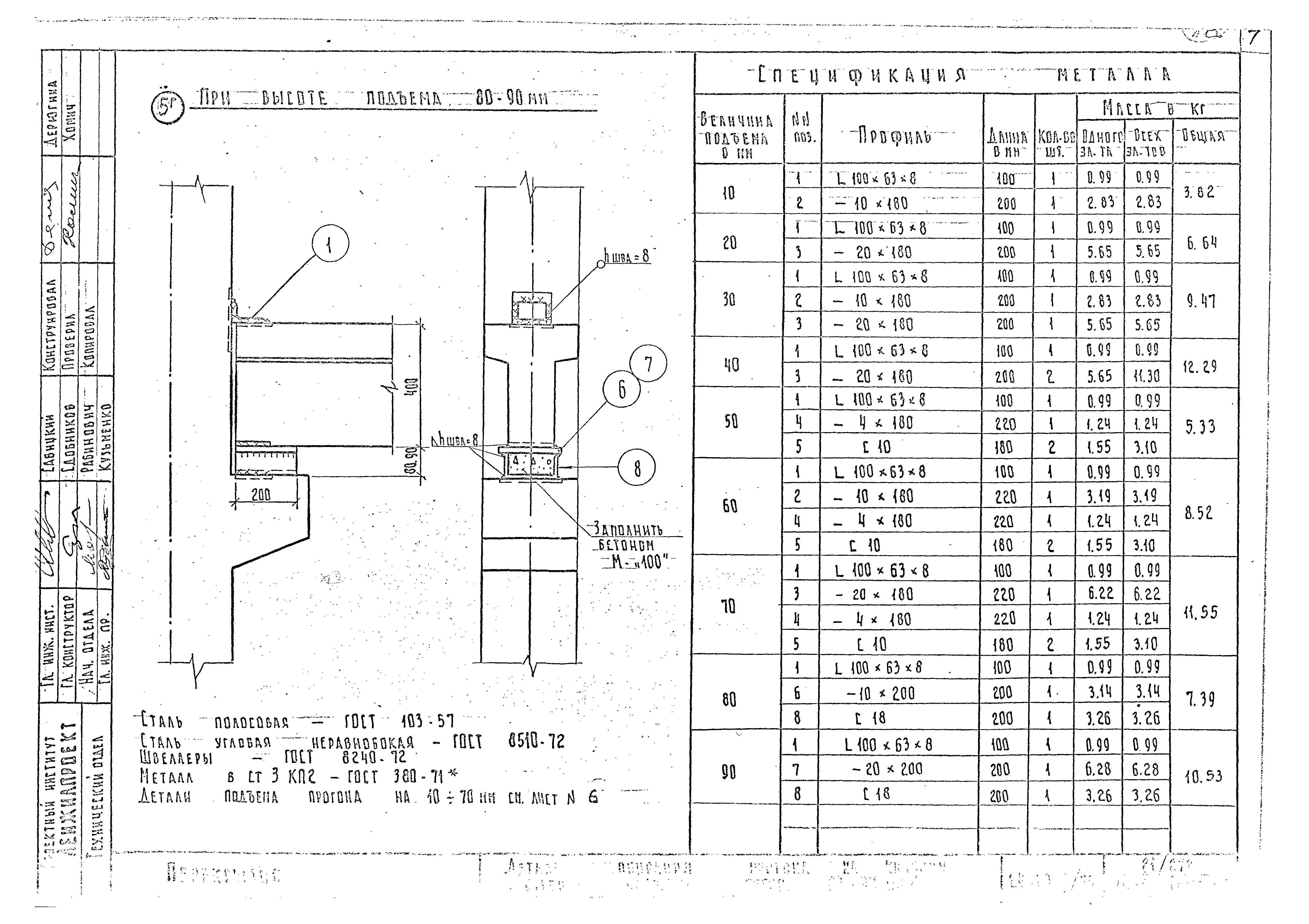 Альбом 24-НТ-3/75