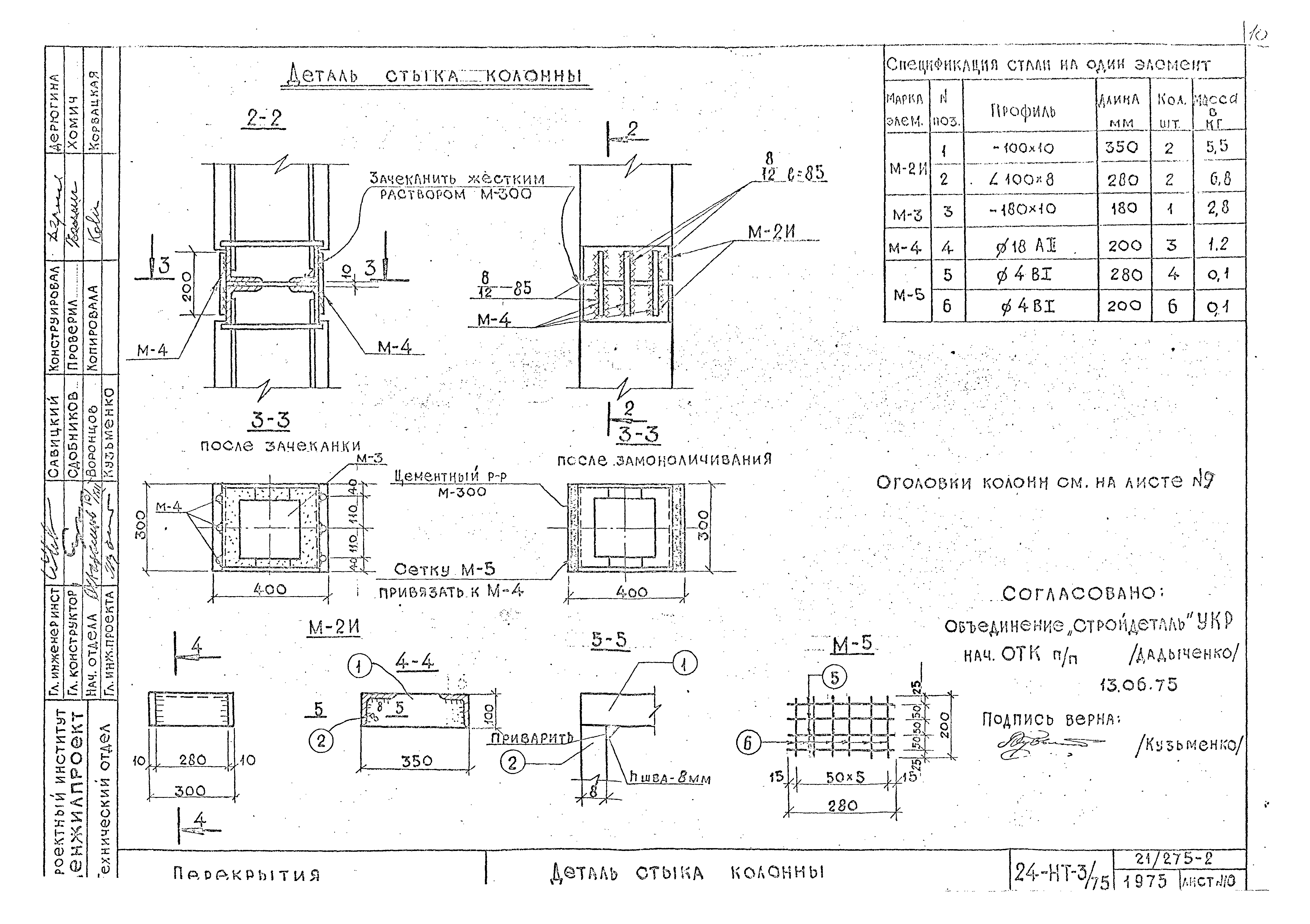 Альбом 24-НТ-3/75