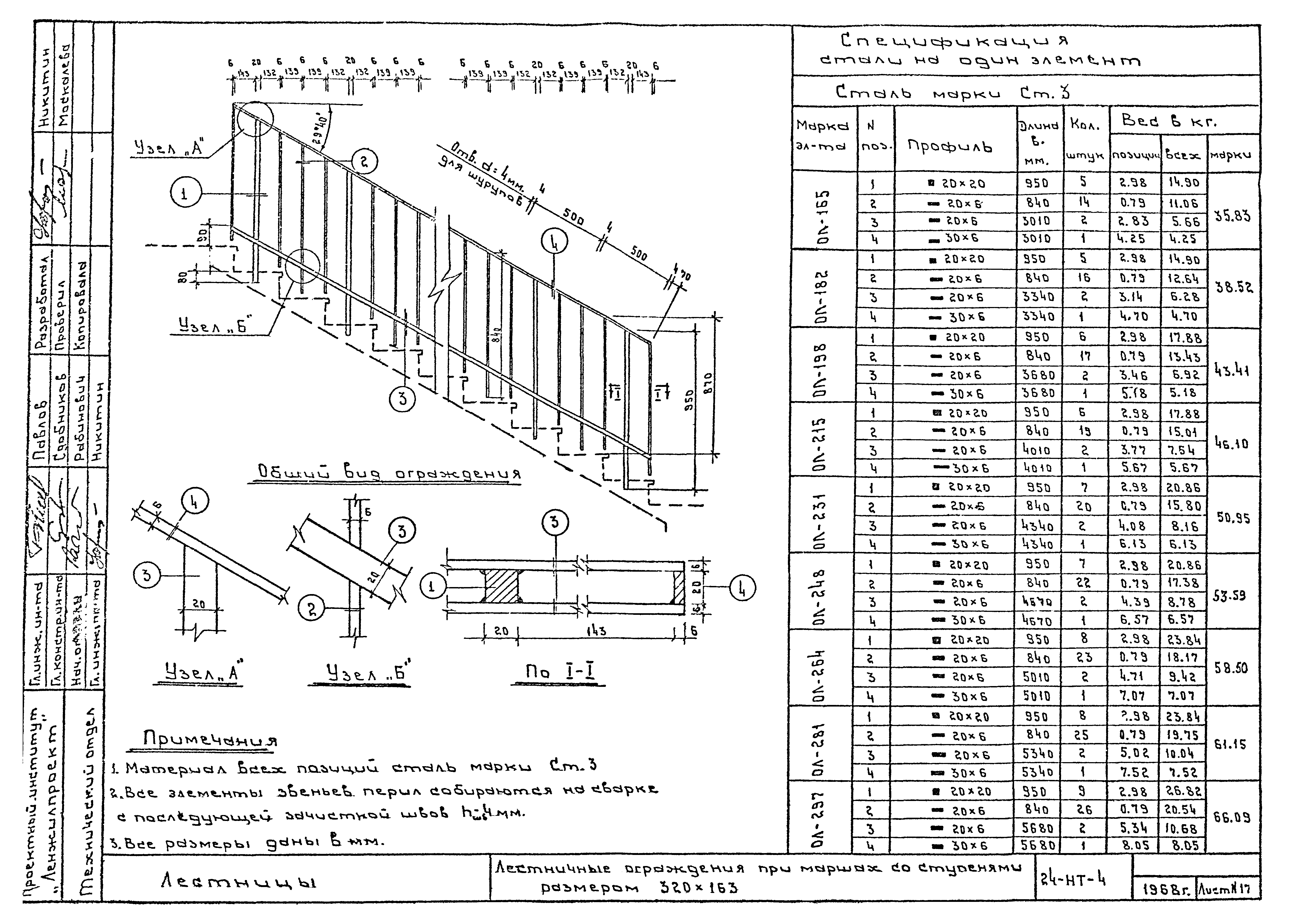 Альбом 24-НТ-4