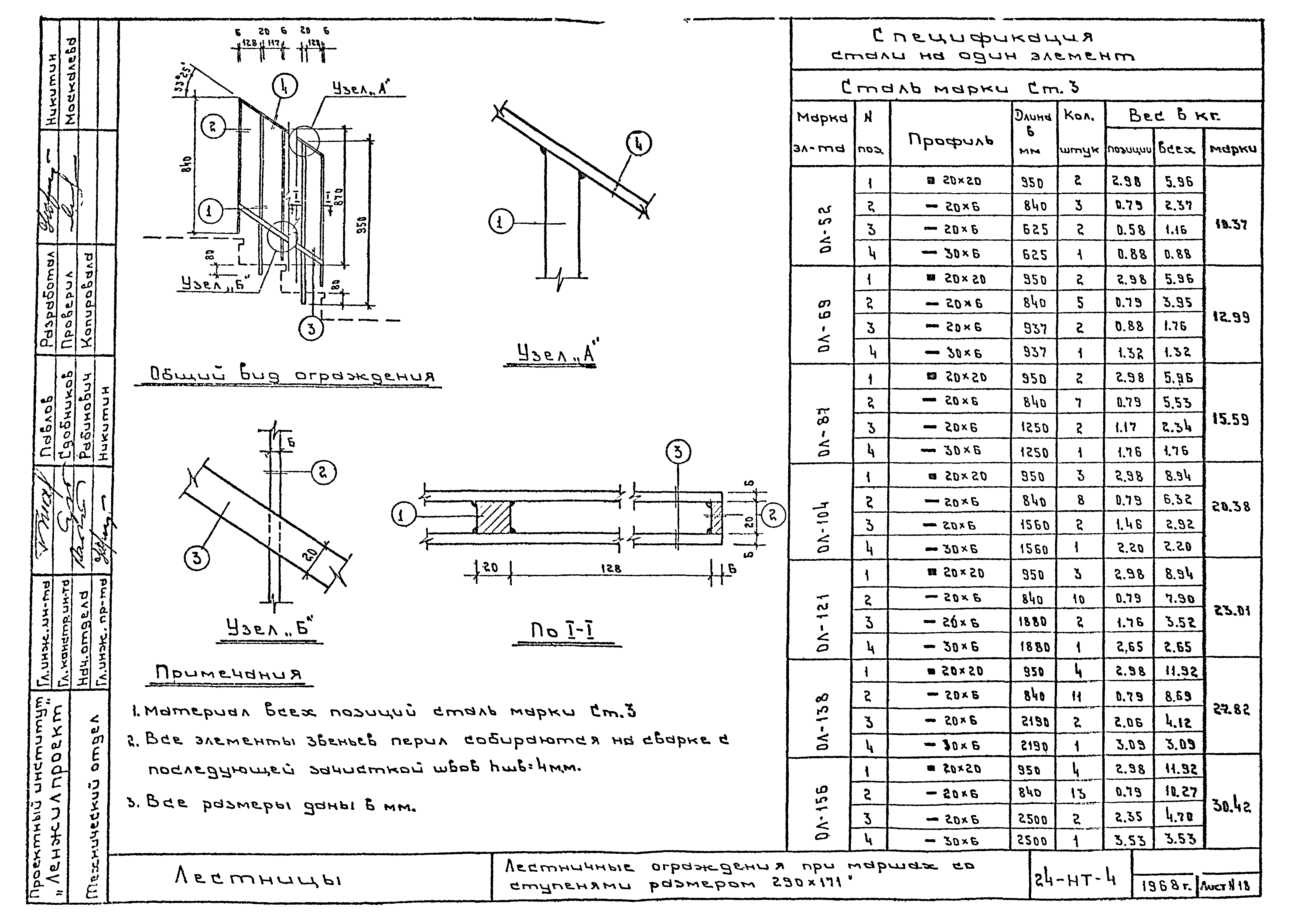 Альбом 24-НТ-4