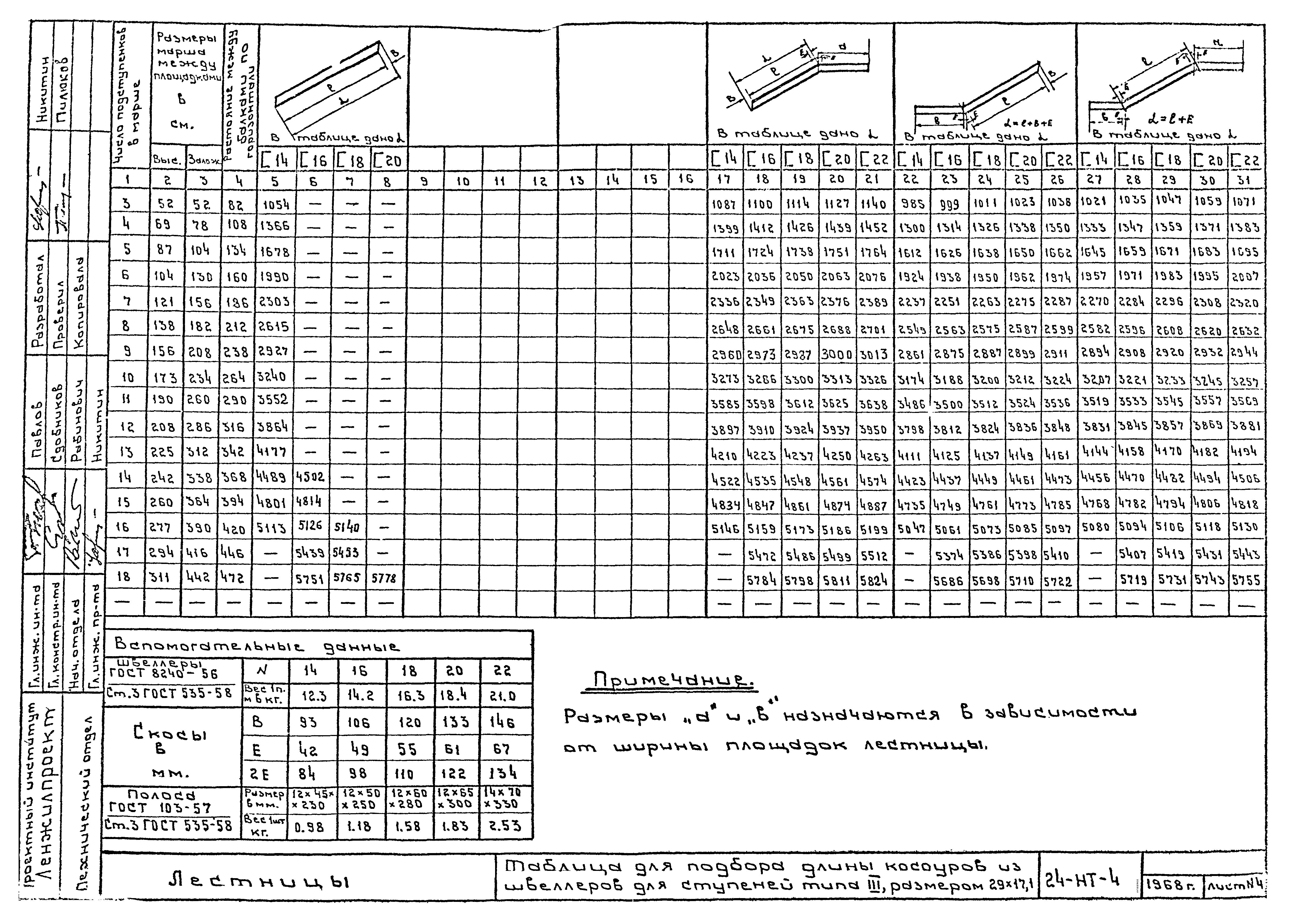 Альбом 24-НТ-4