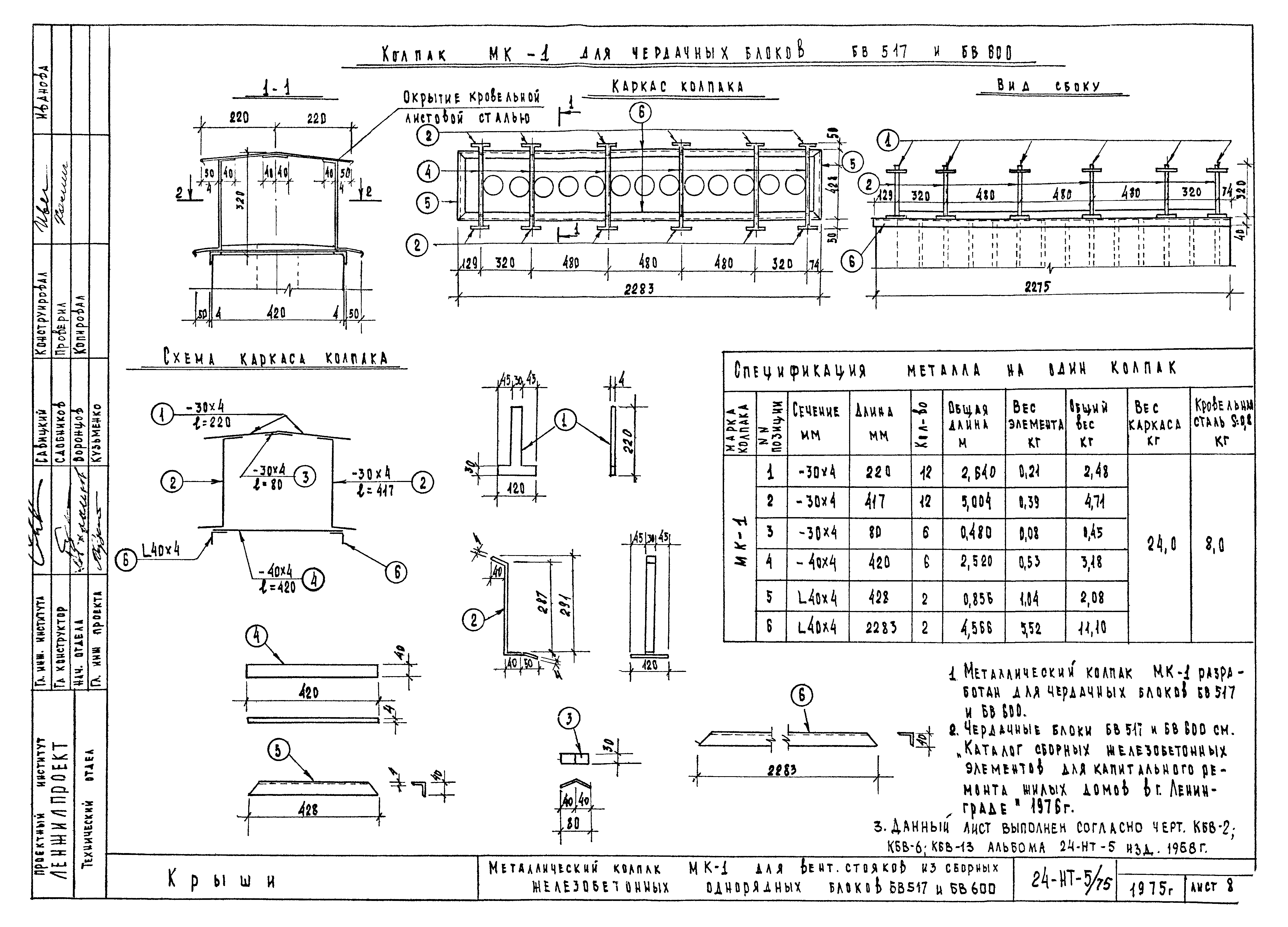 Альбом 24-НТ-5/75