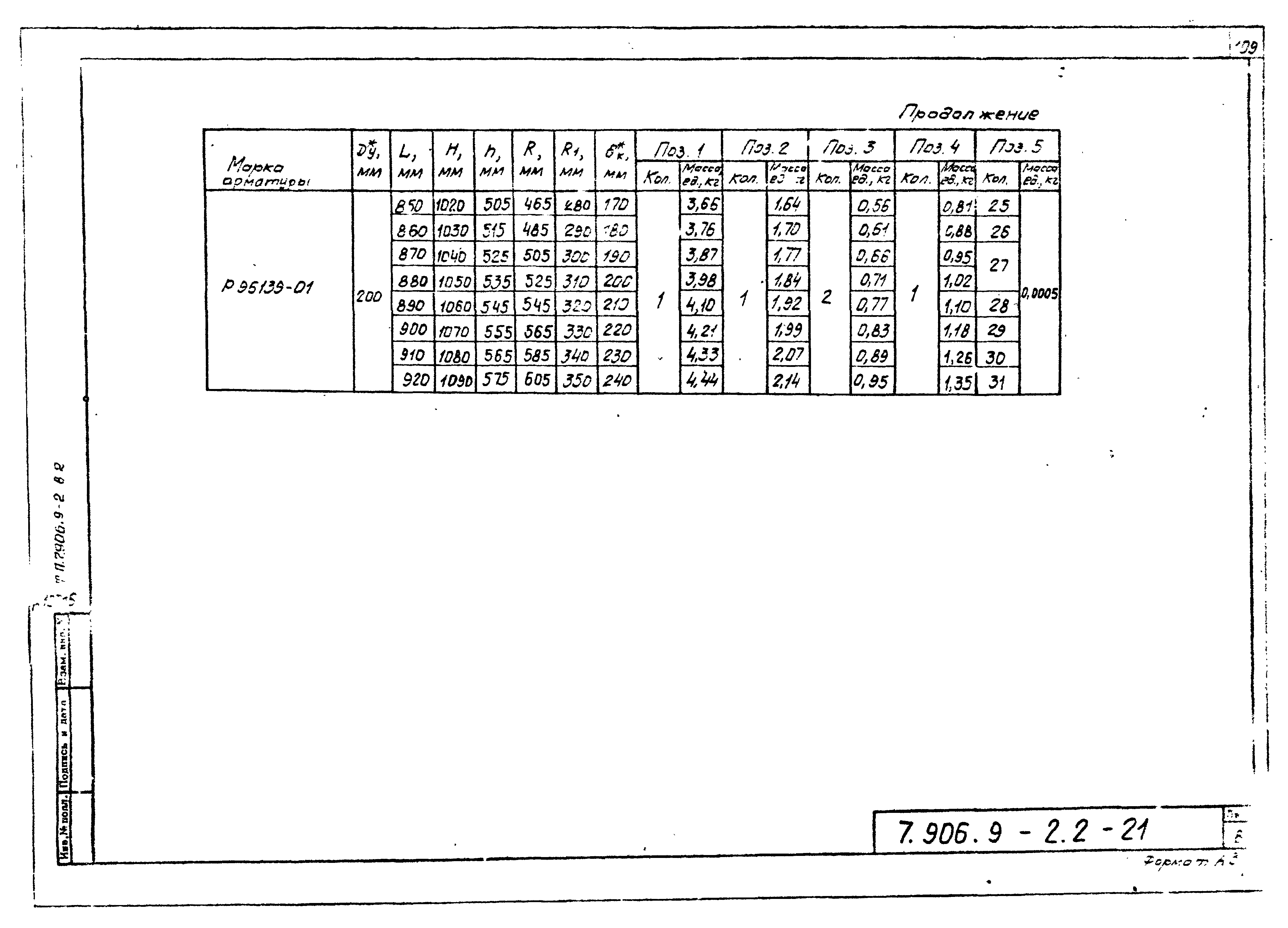Серия 7.906.9-2