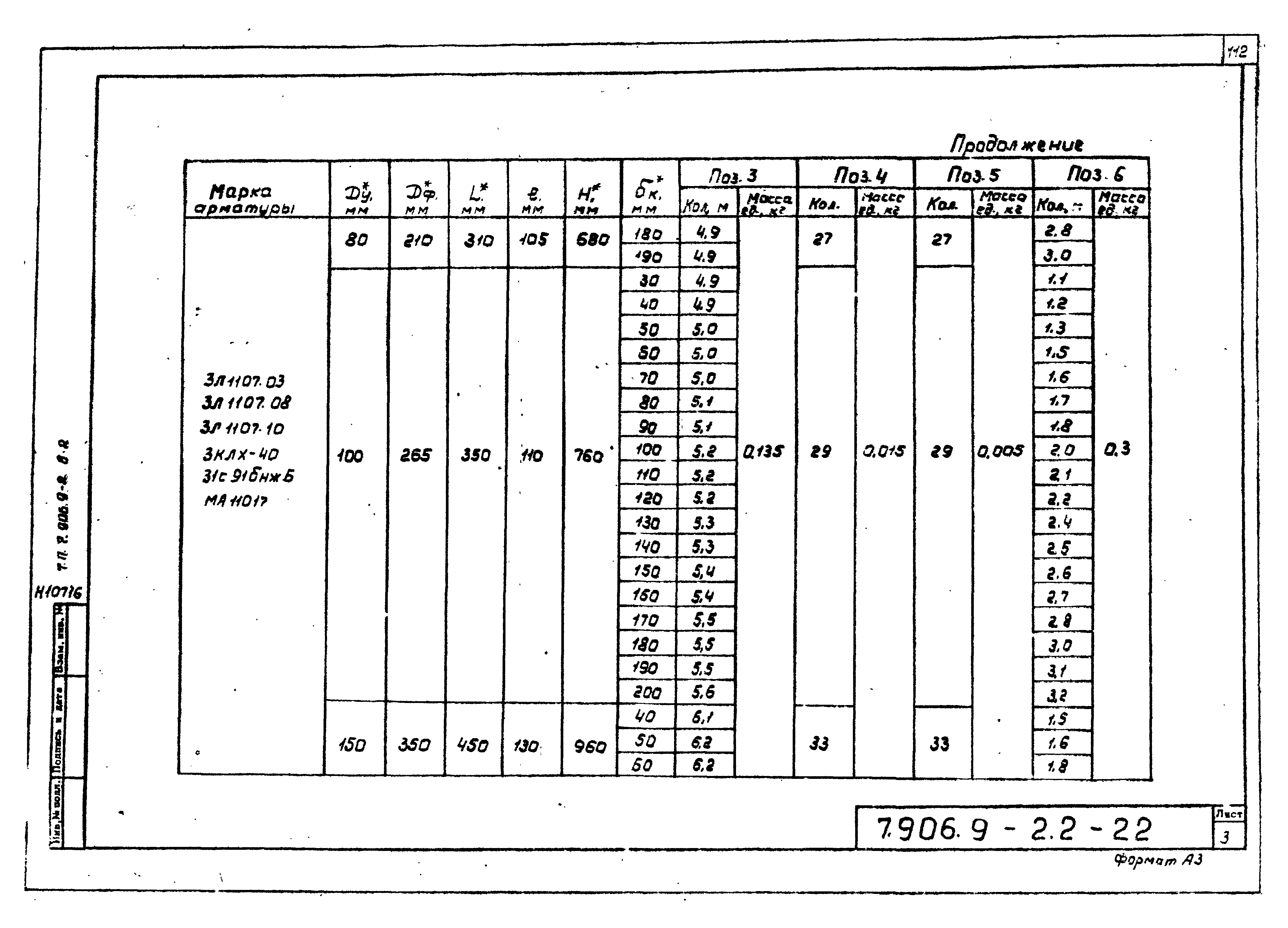 Серия 7.906.9-2
