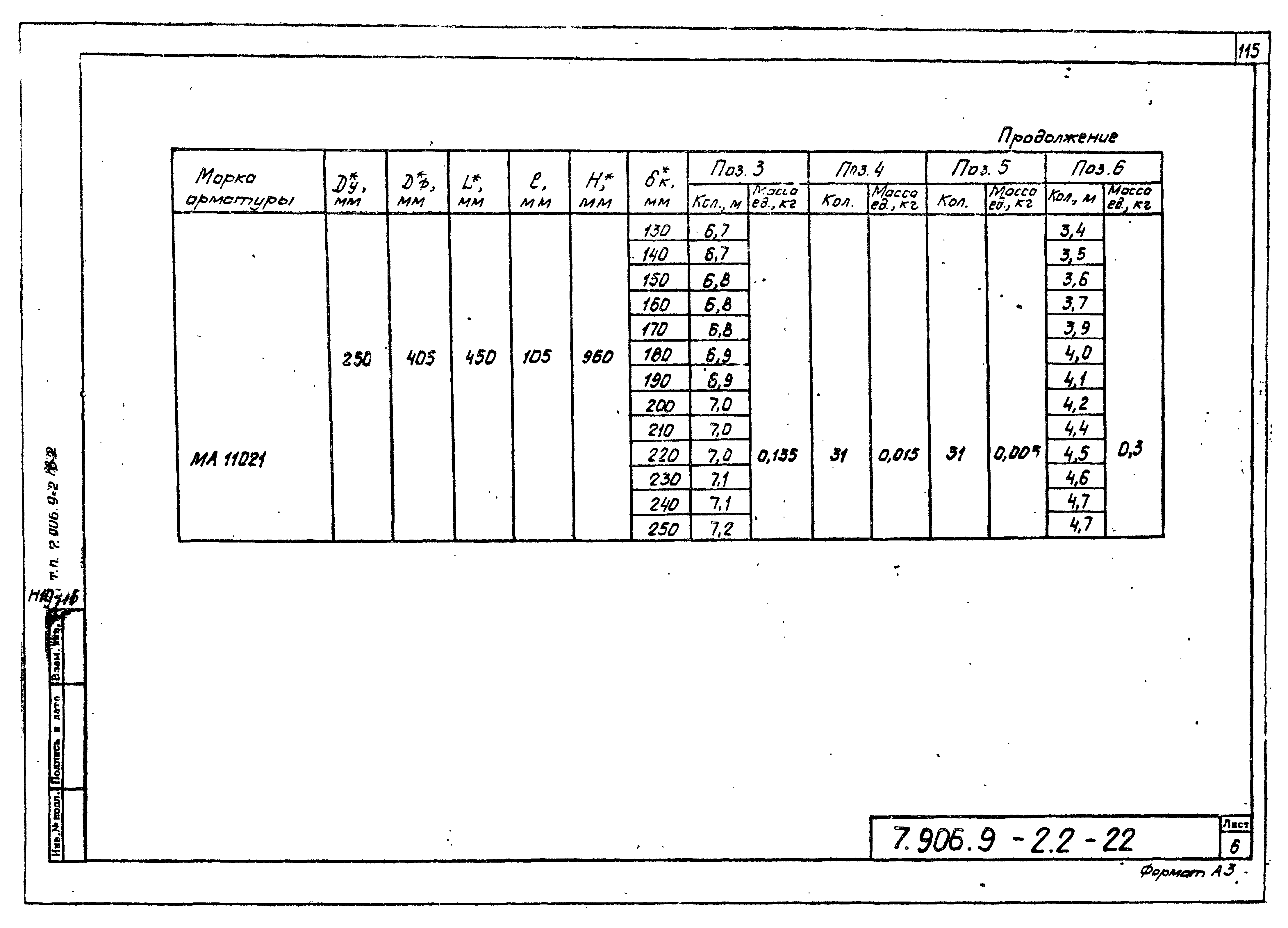 Серия 7.906.9-2