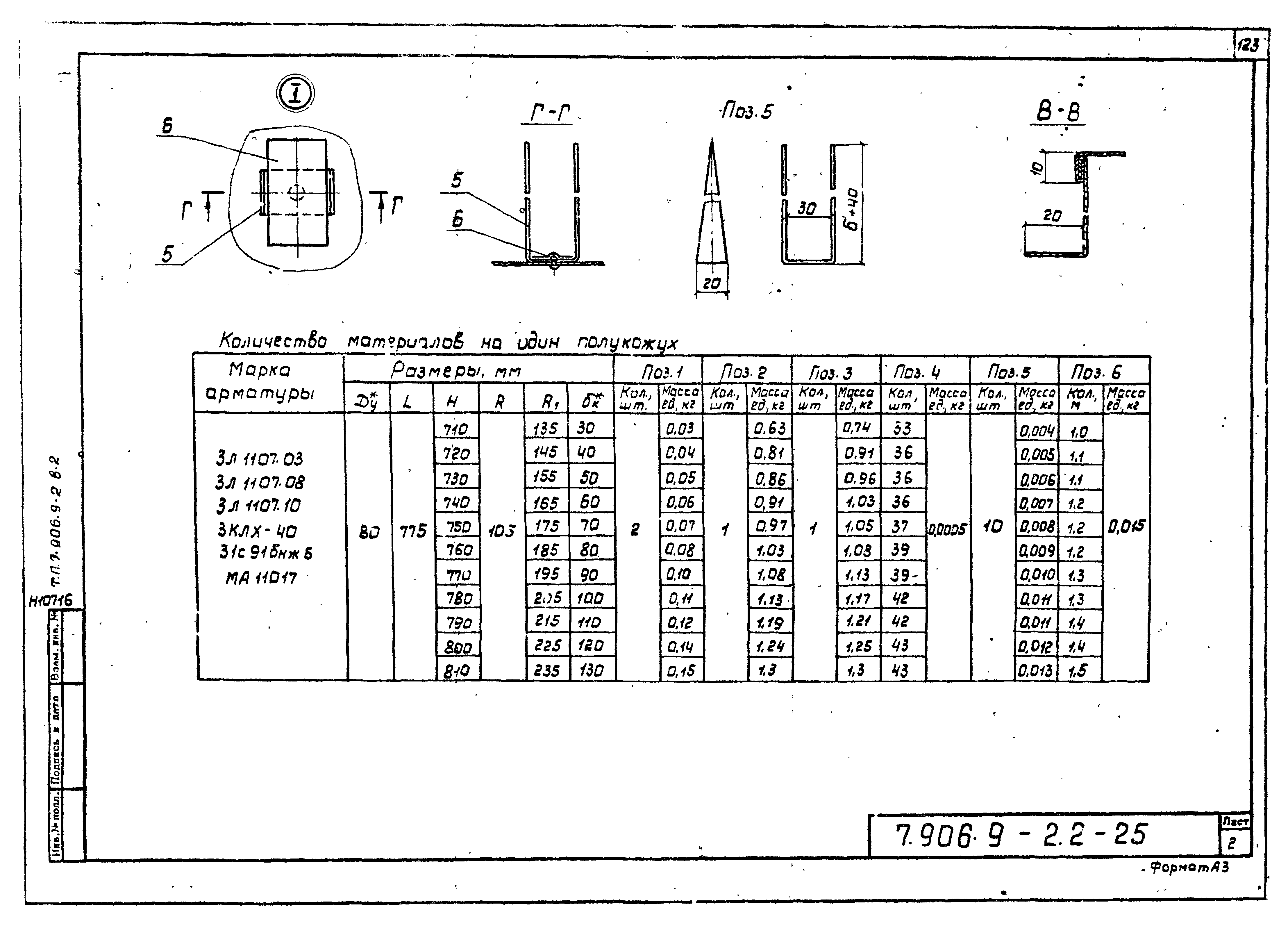 Серия 7.906.9-2