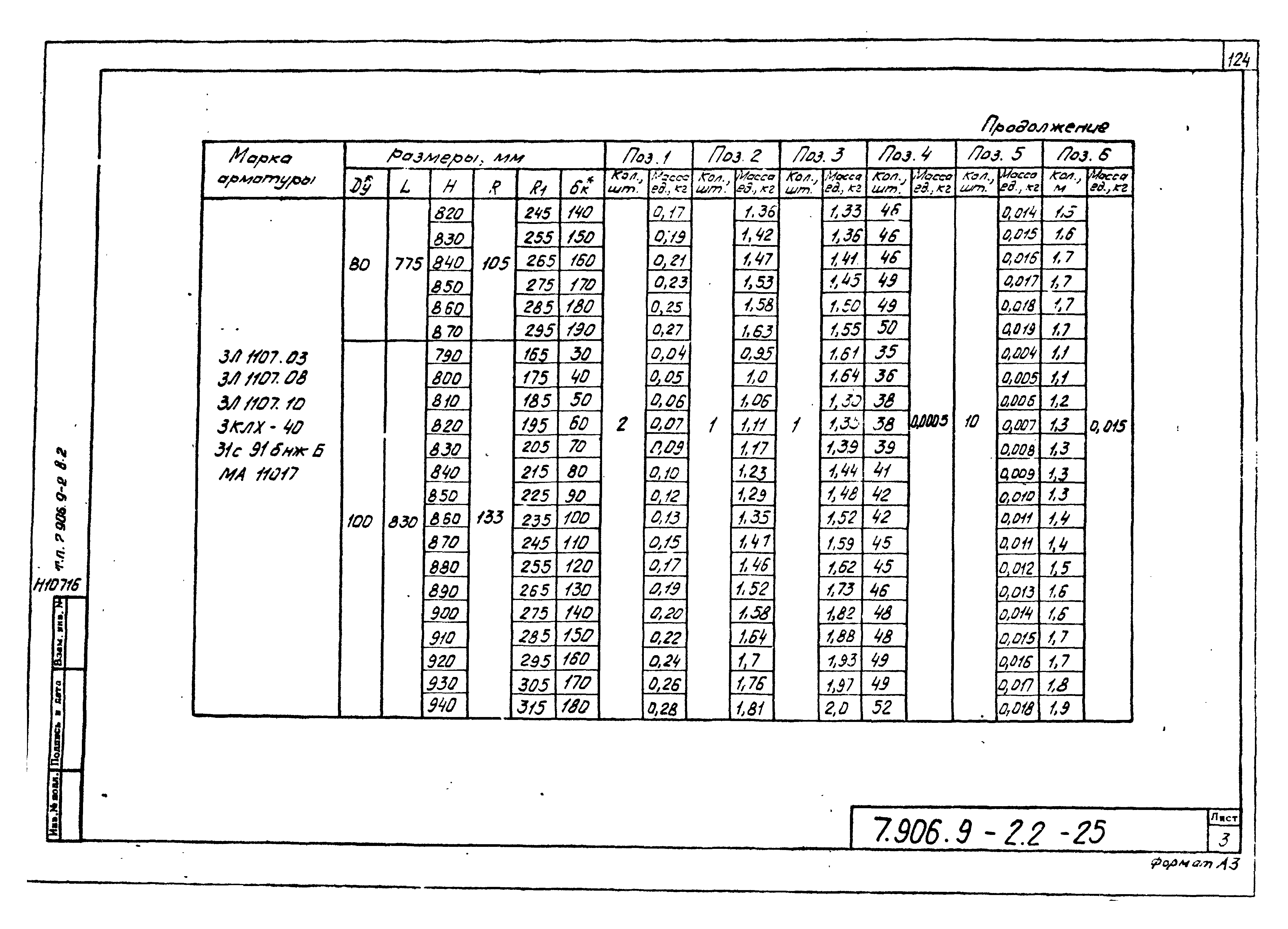 Серия 7.906.9-2