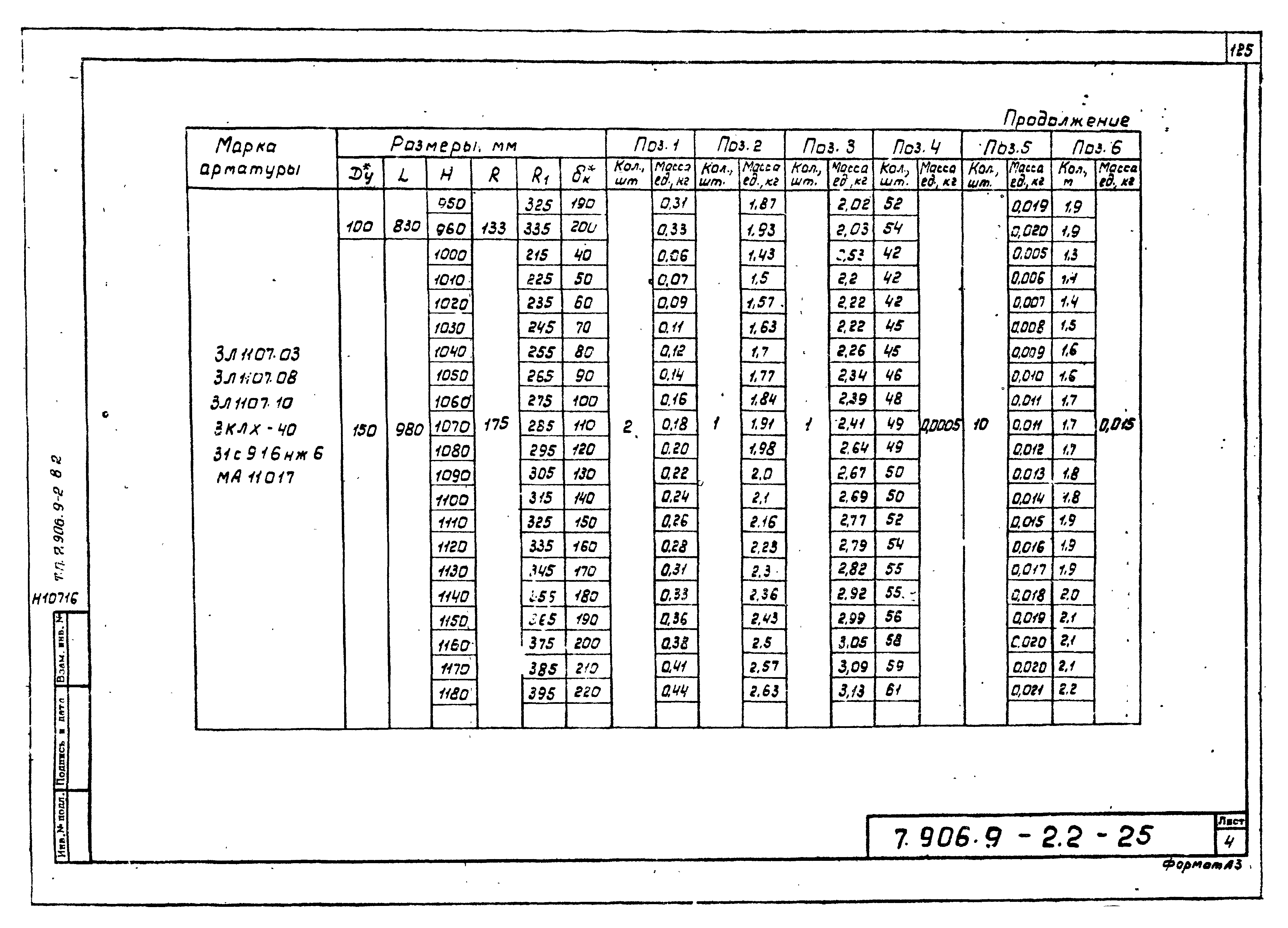 Серия 7.906.9-2