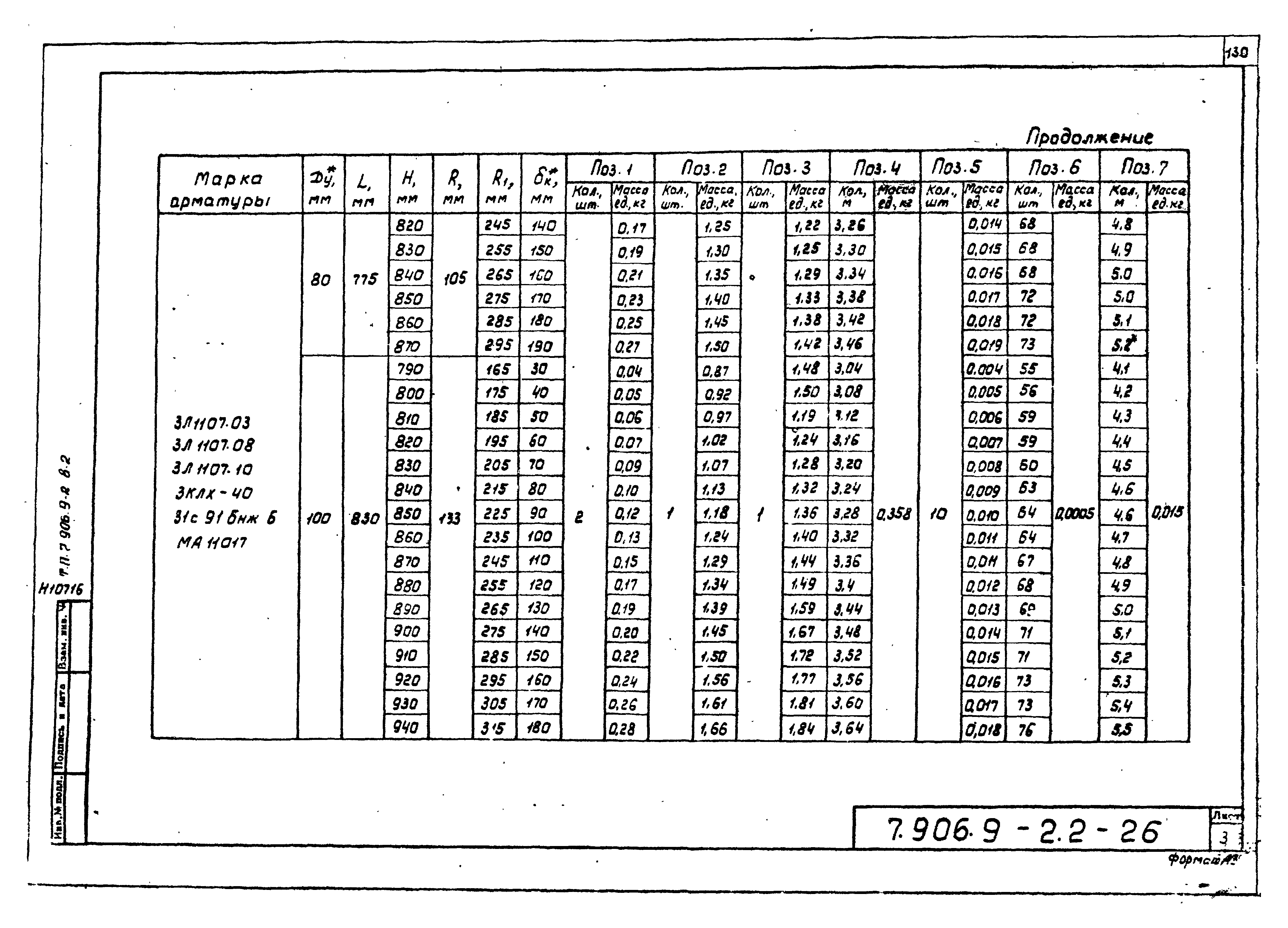 Серия 7.906.9-2