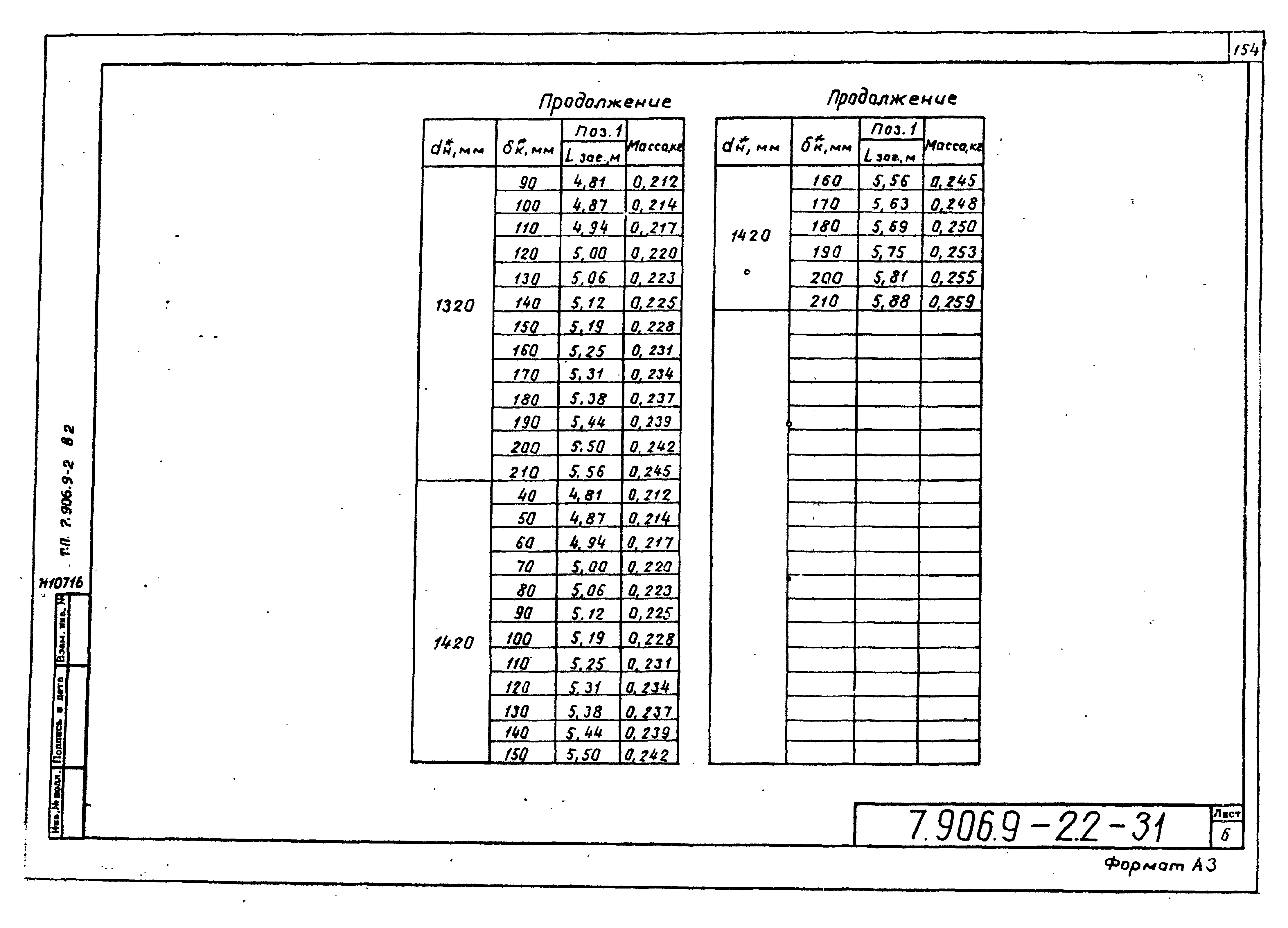 Серия 7.906.9-2