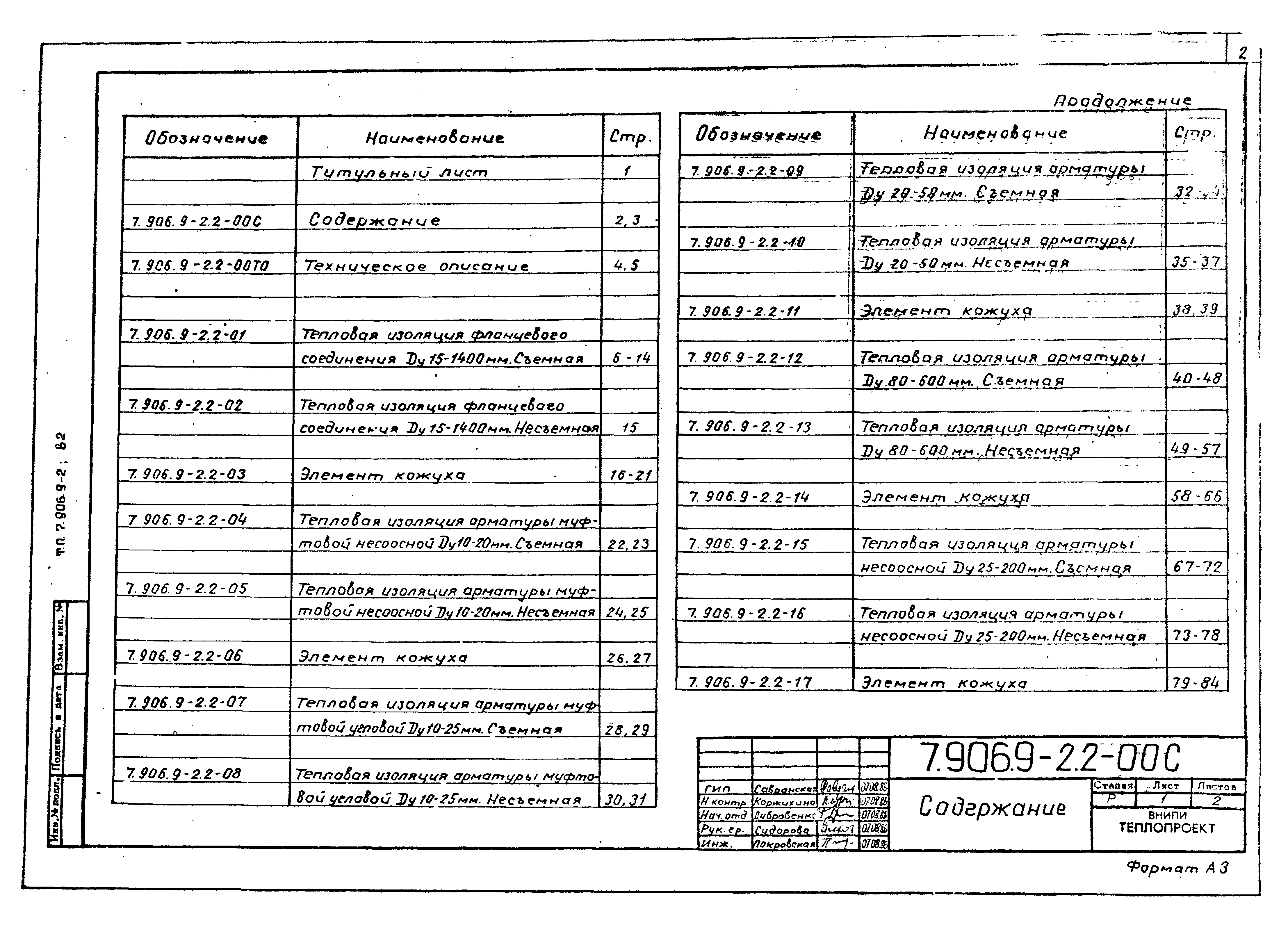 Серия 7.906.9-2
