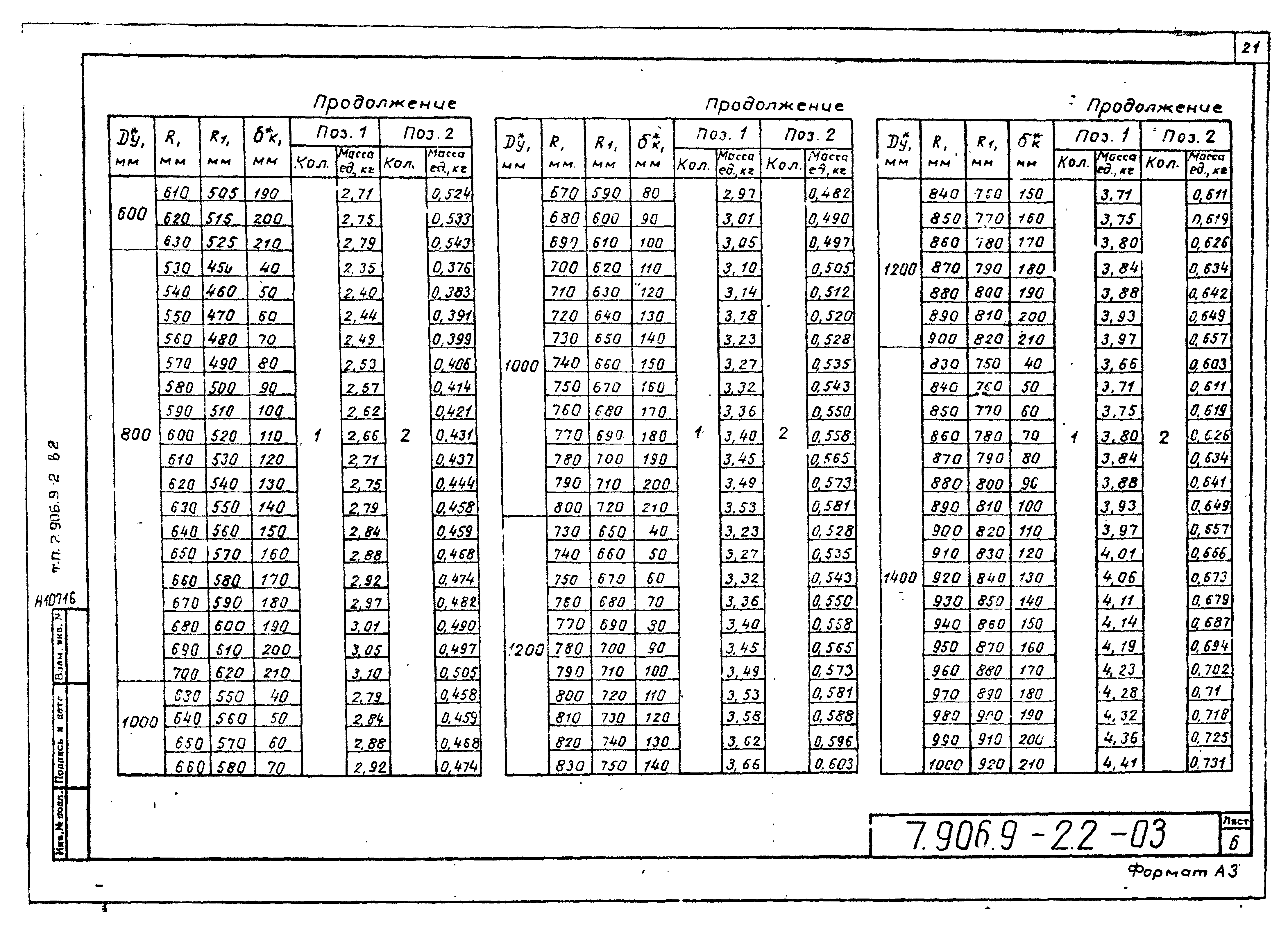 Серия 7.906.9-2