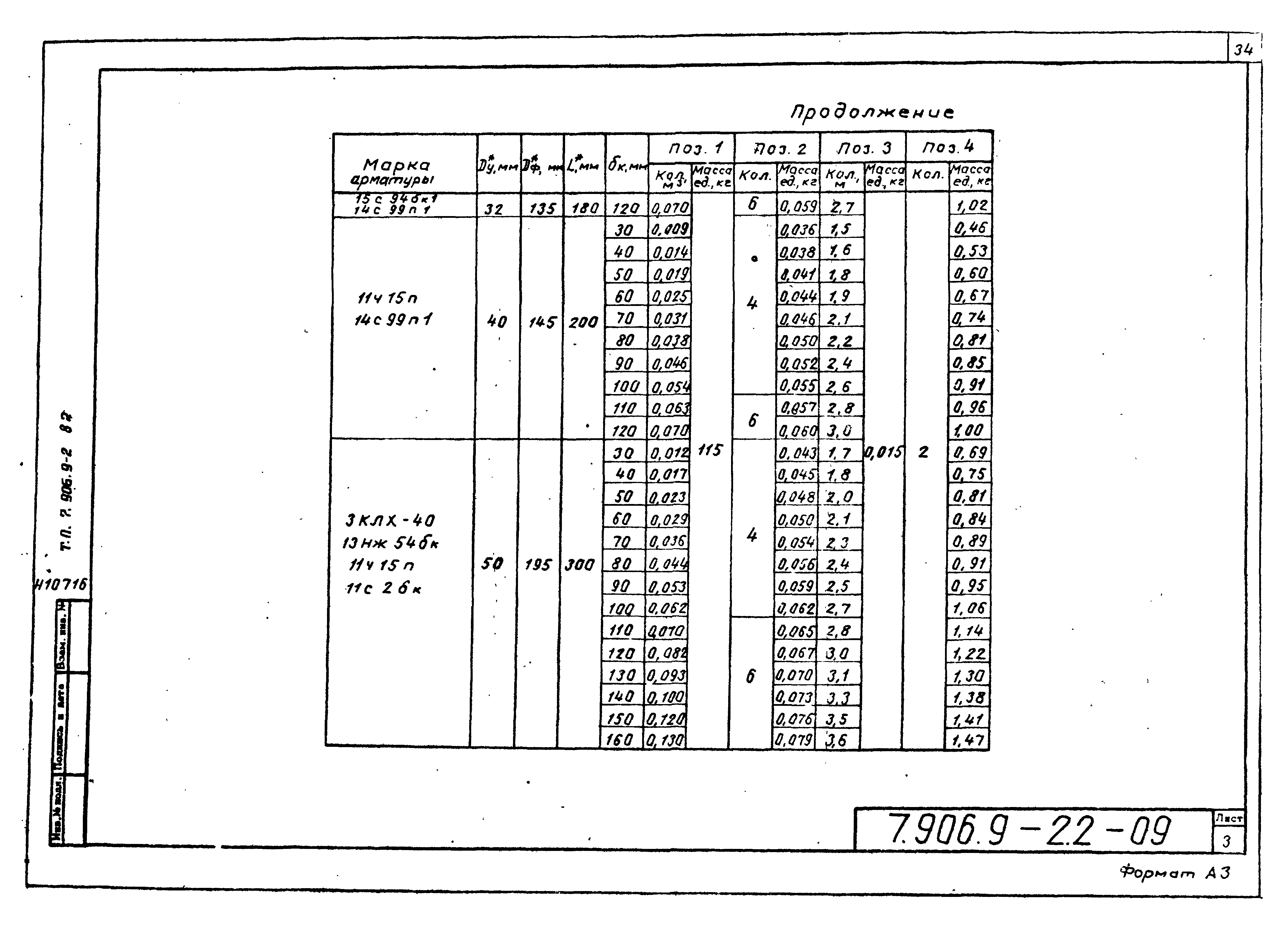 Серия 7.906.9-2