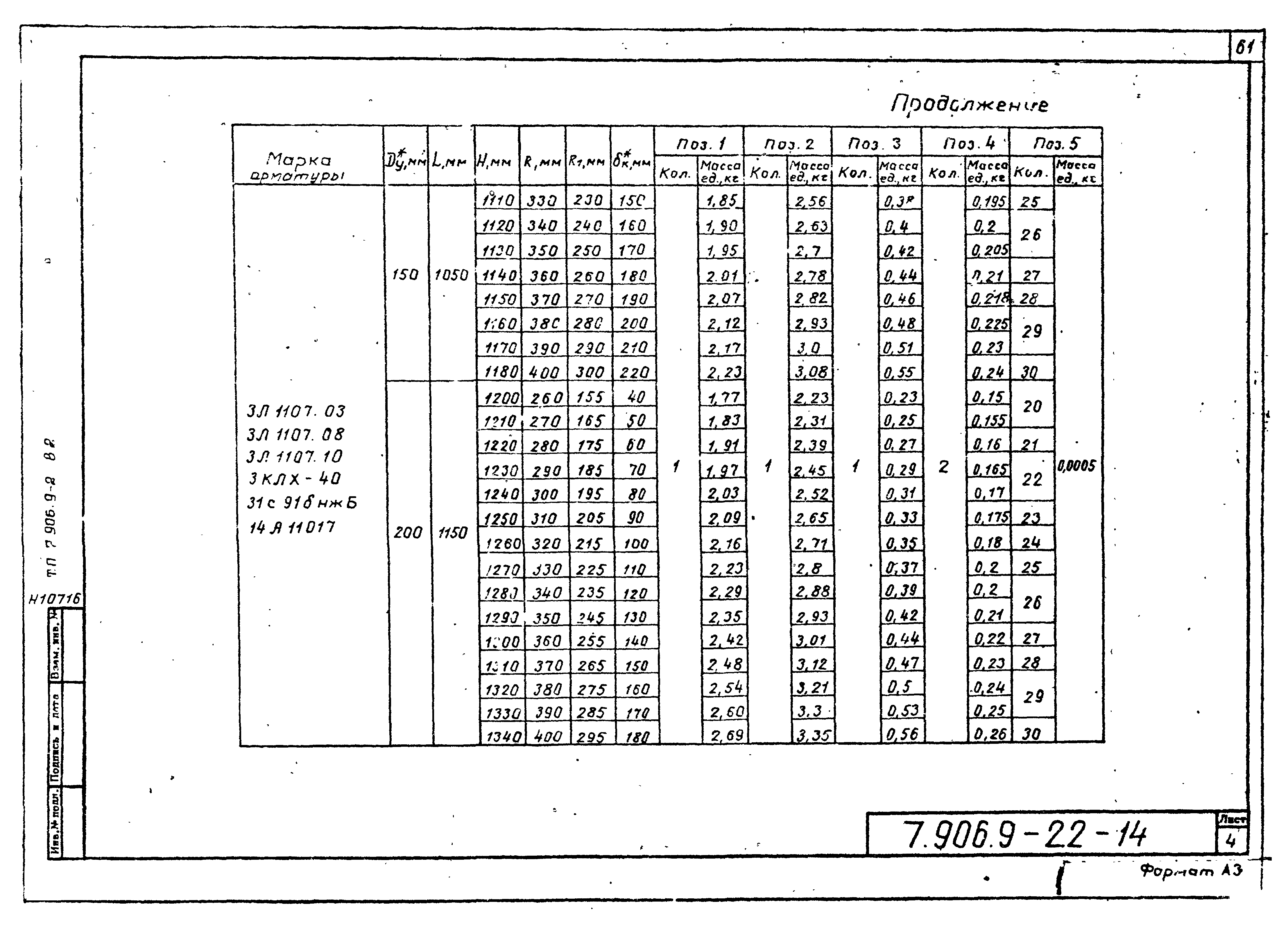Серия 7.906.9-2