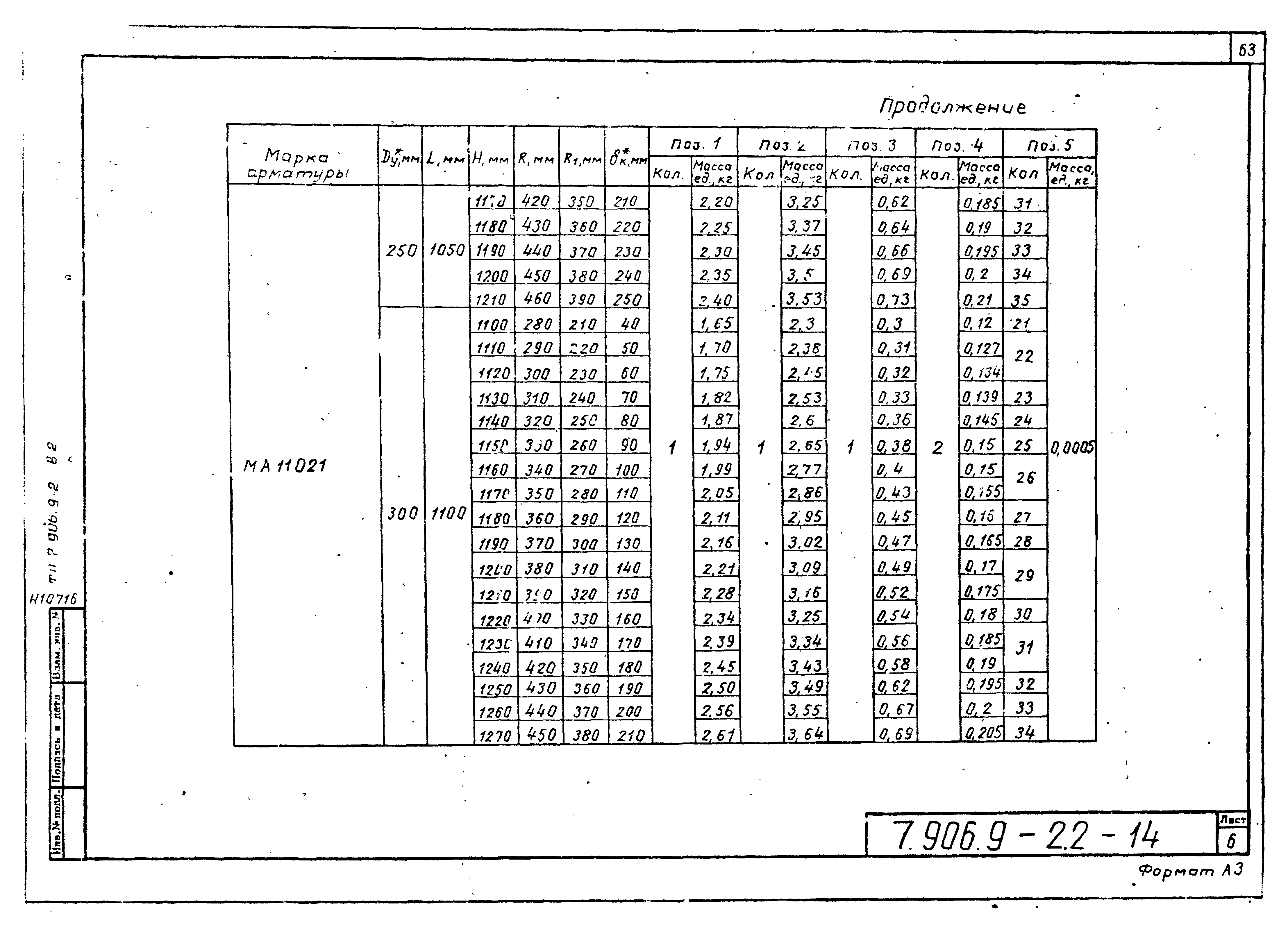 Серия 7.906.9-2