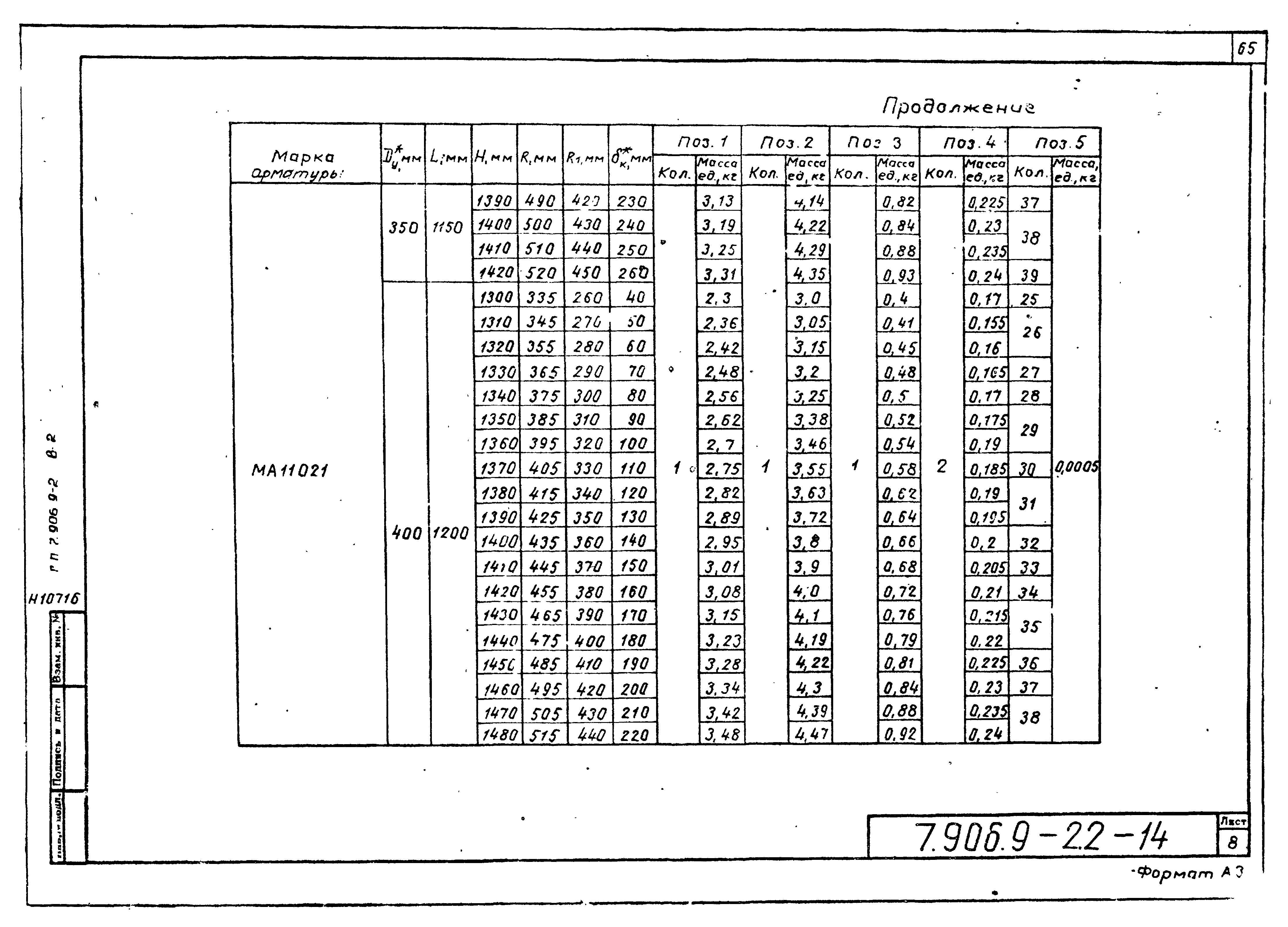 Серия 7.906.9-2