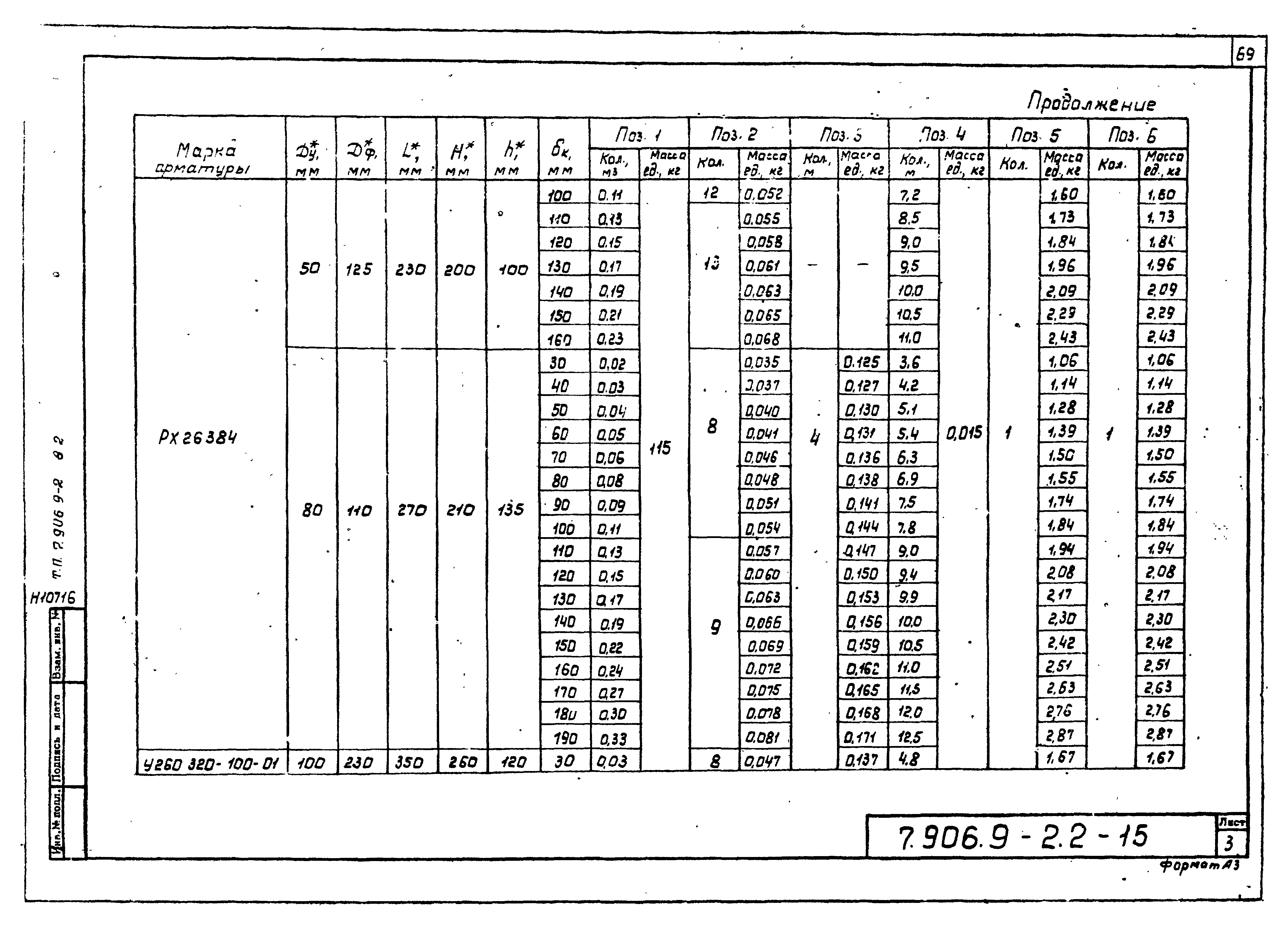 Серия 7.906.9-2