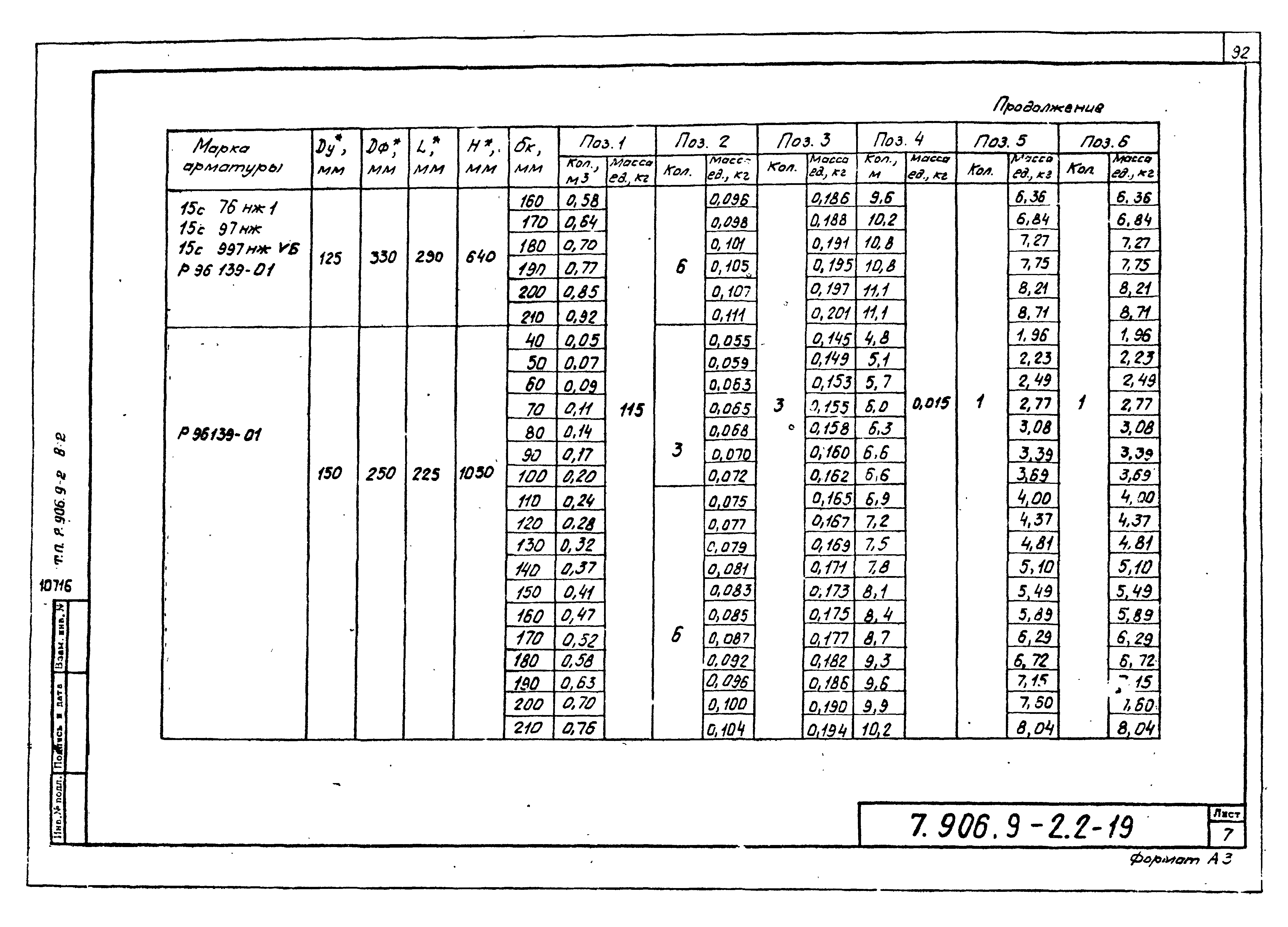 Серия 7.906.9-2