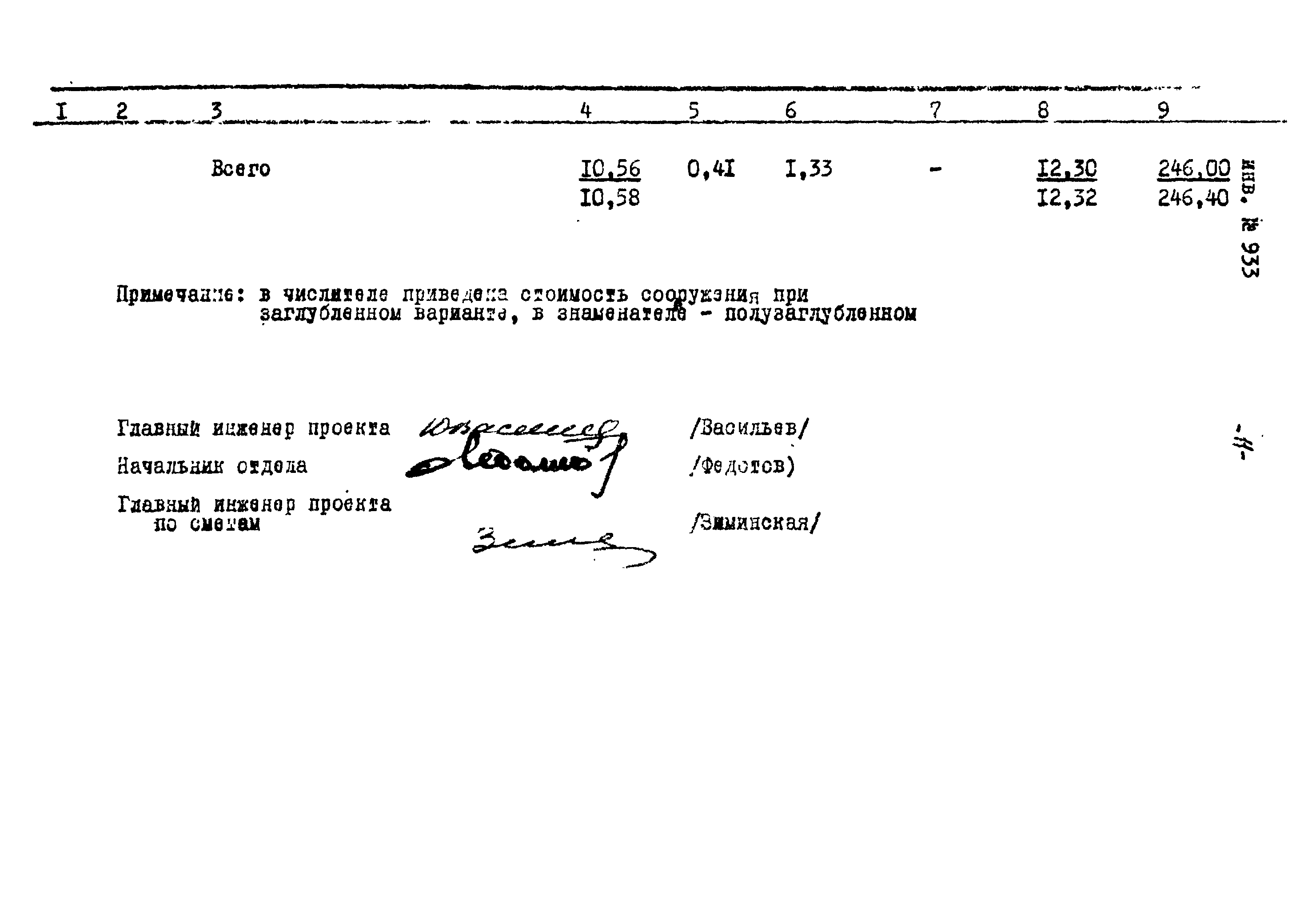 Типовой проект Ау-II,III,IV-50-74/23