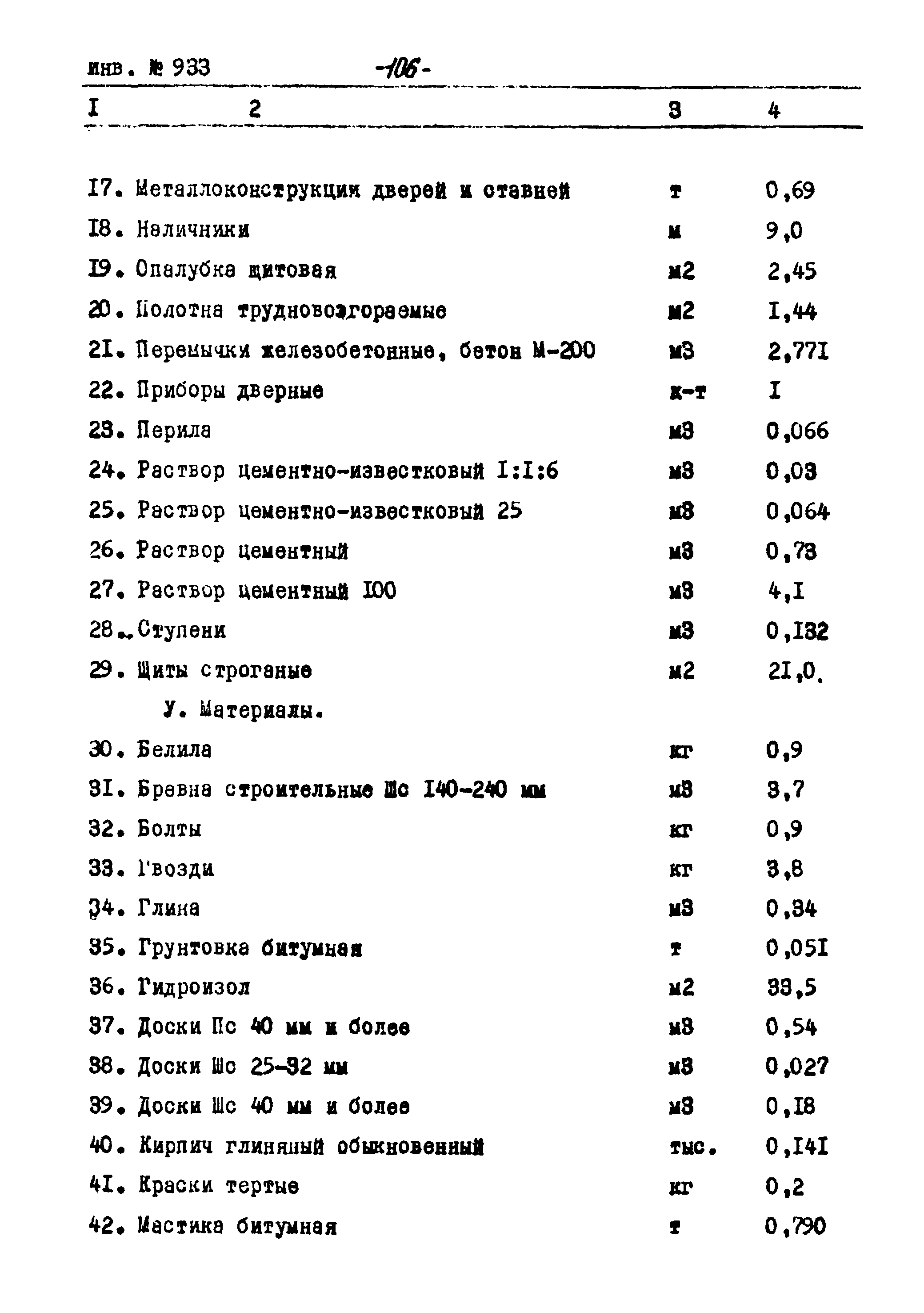 Типовой проект Ау-II,III,IV-50-74/23