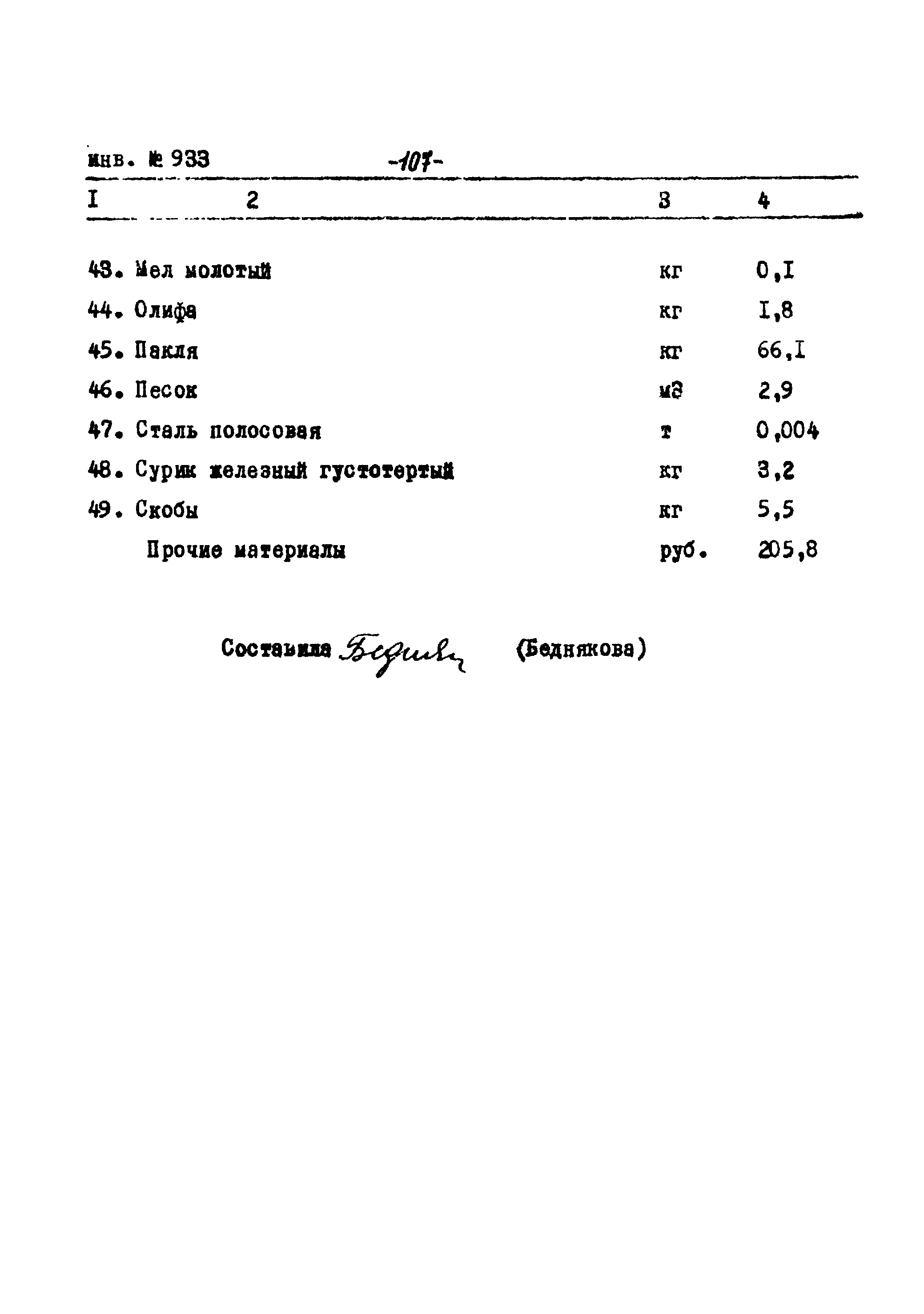 Типовой проект Ау-II,III,IV-50-74/23