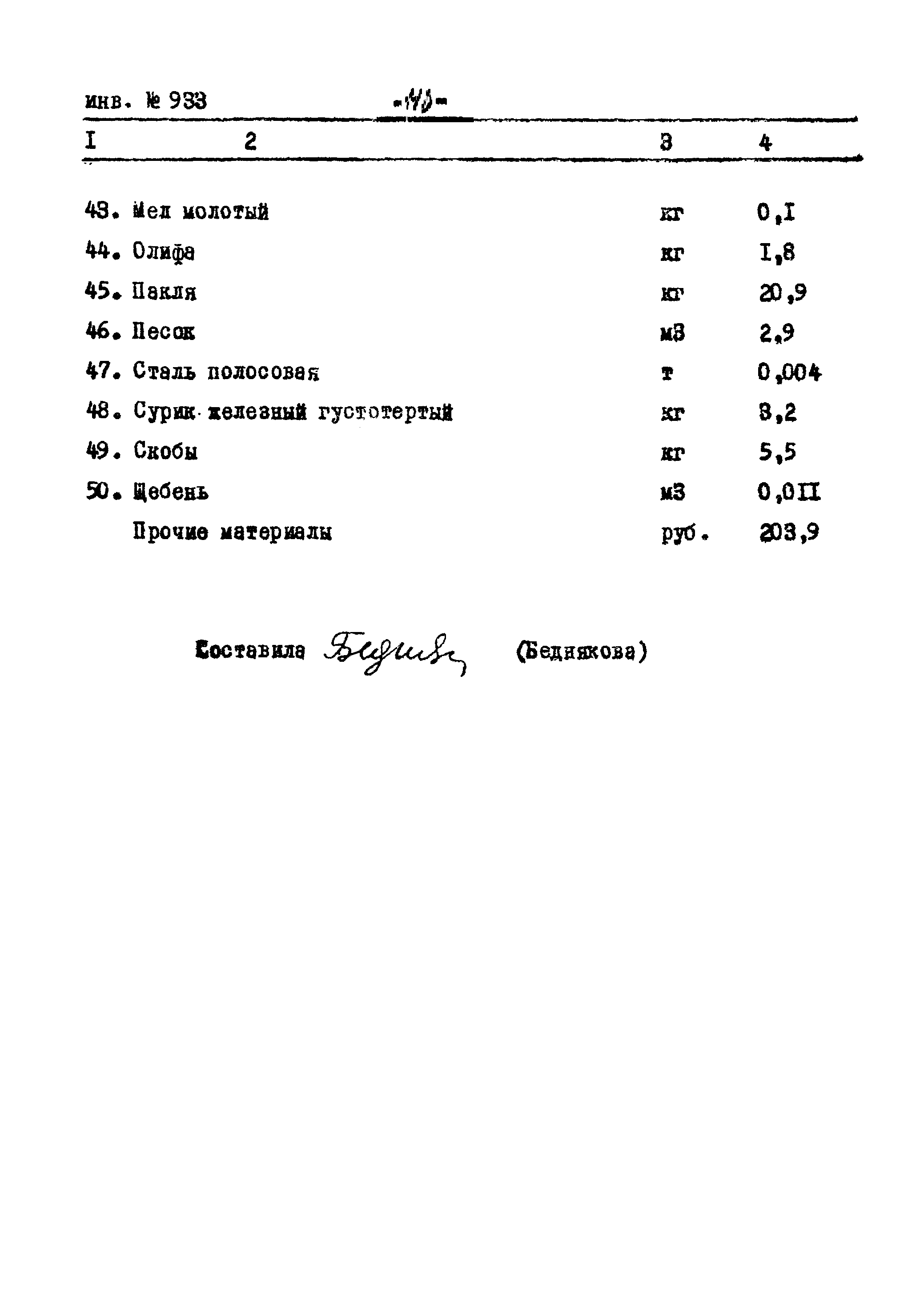 Типовой проект Ау-II,III,IV-50-74/23