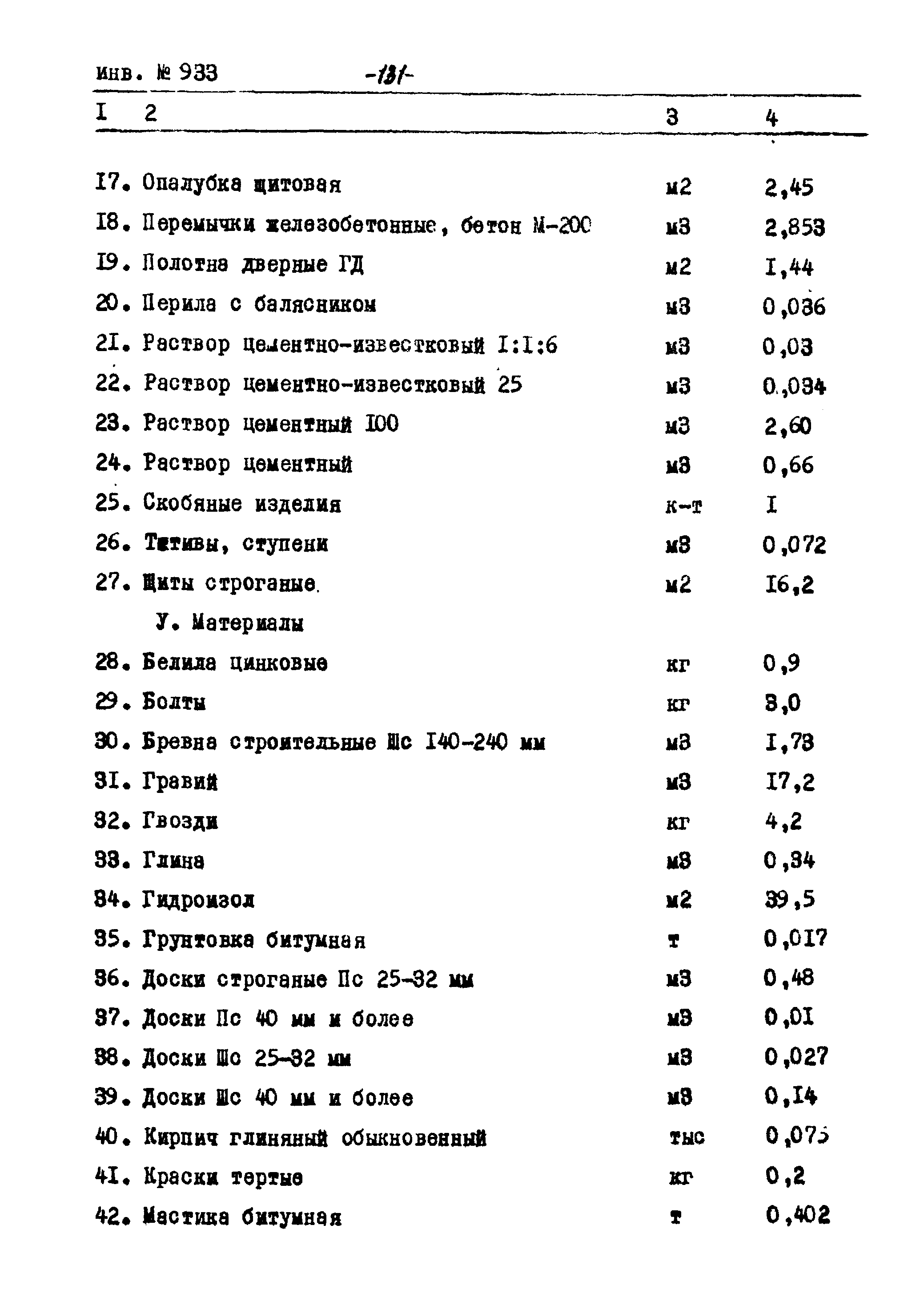 Типовой проект Ау-II,III,IV-50-74/23