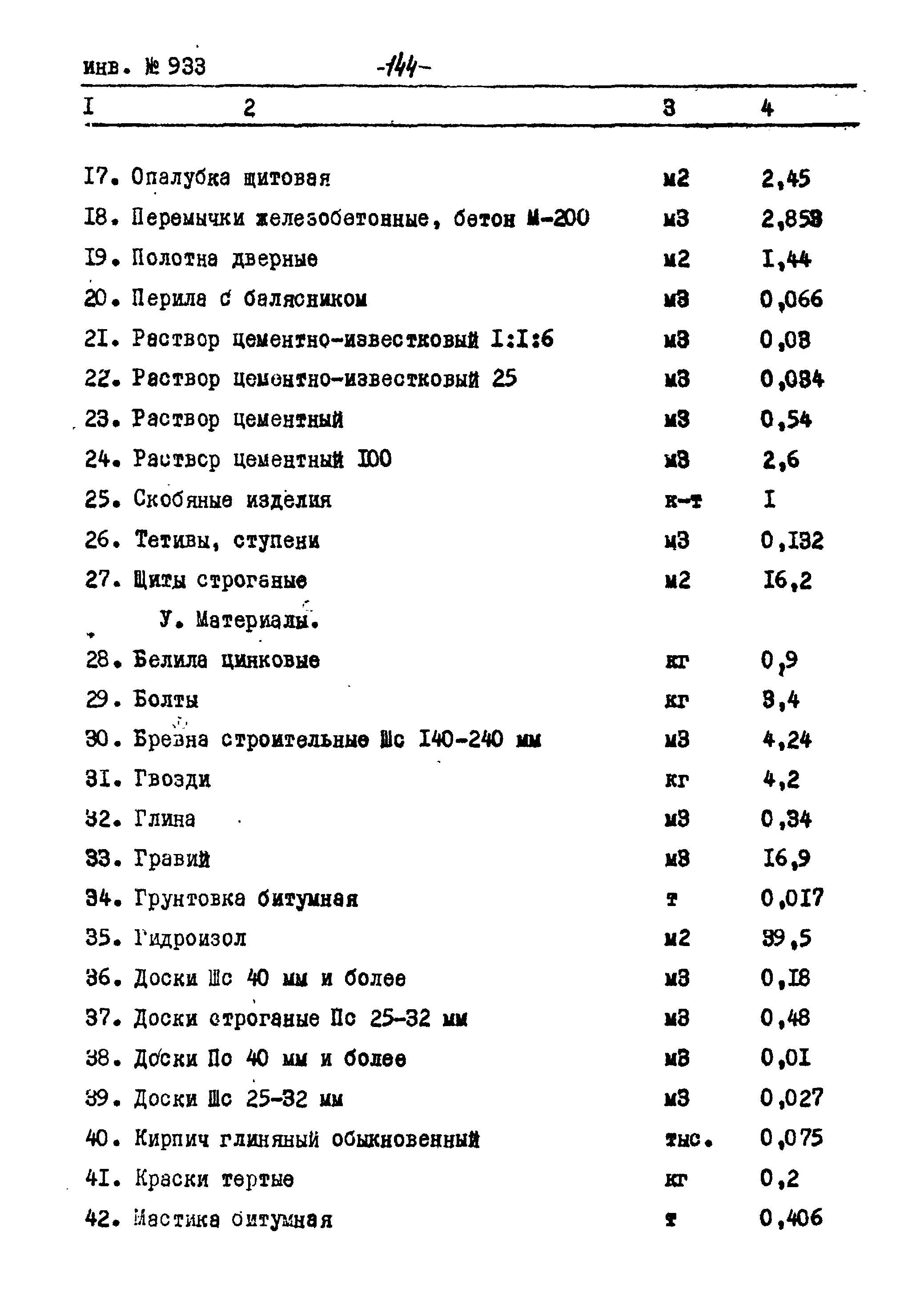 Типовой проект Ау-II,III,IV-50-74/23