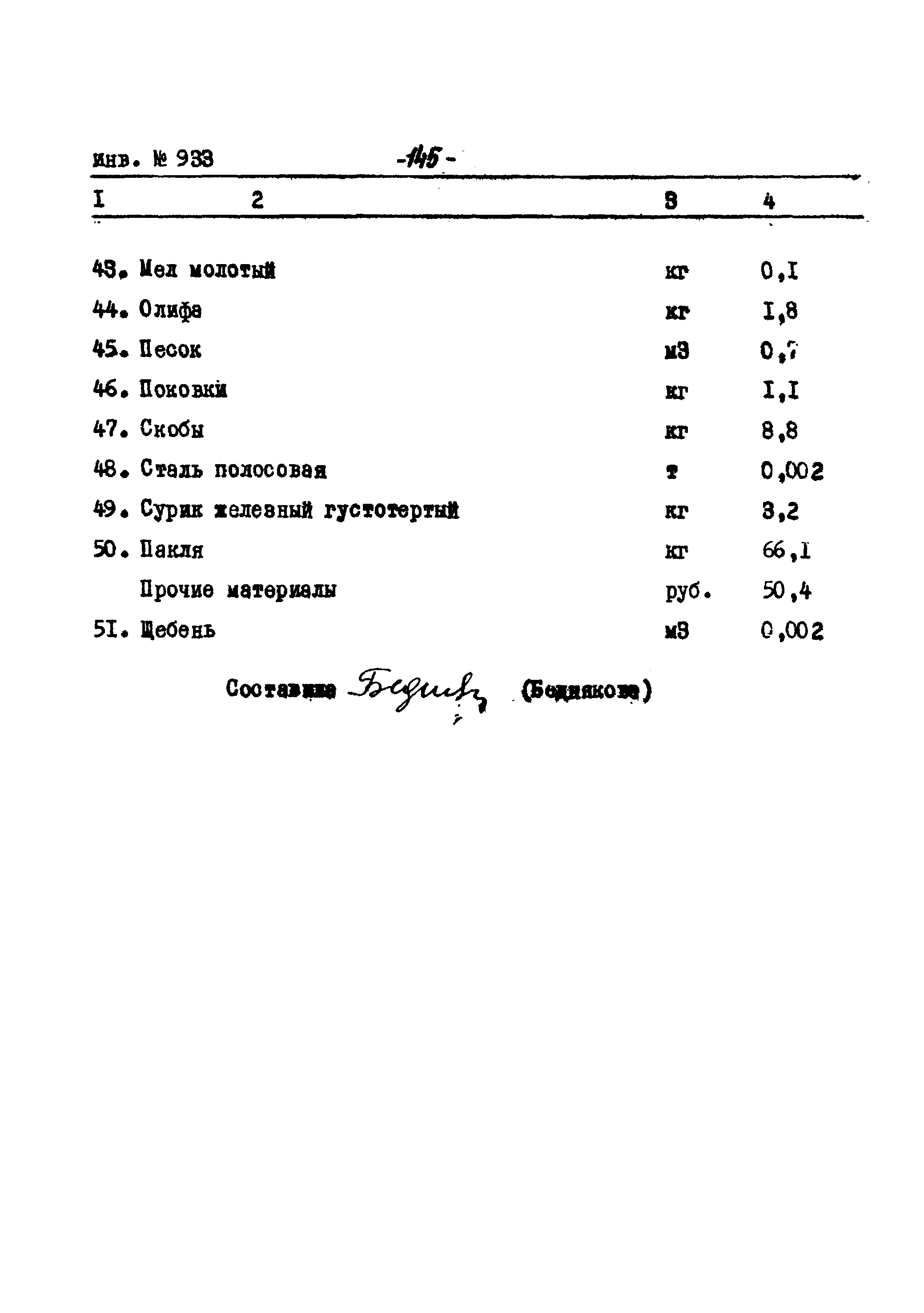 Типовой проект Ау-II,III,IV-50-74/23