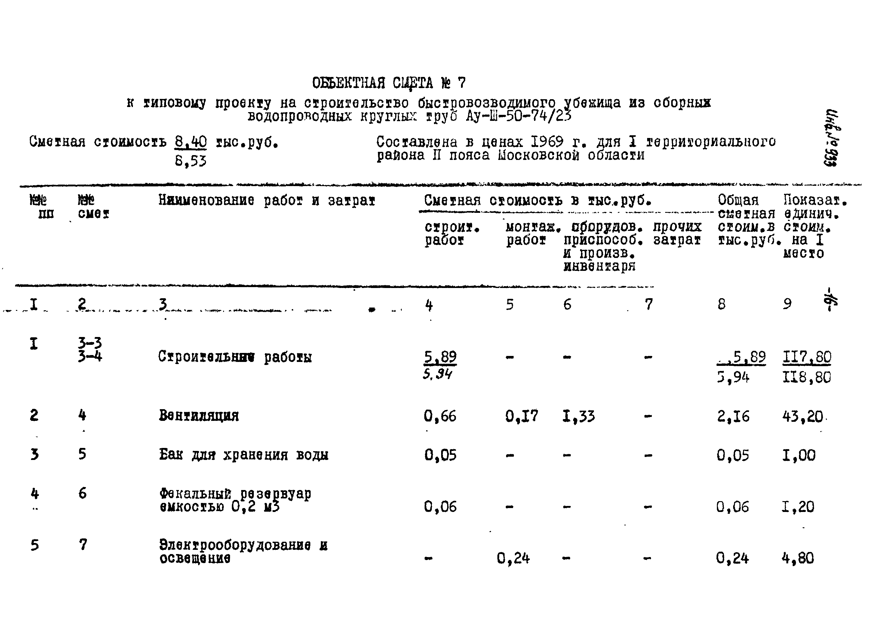 Типовой проект Ау-II,III,IV-50-74/23