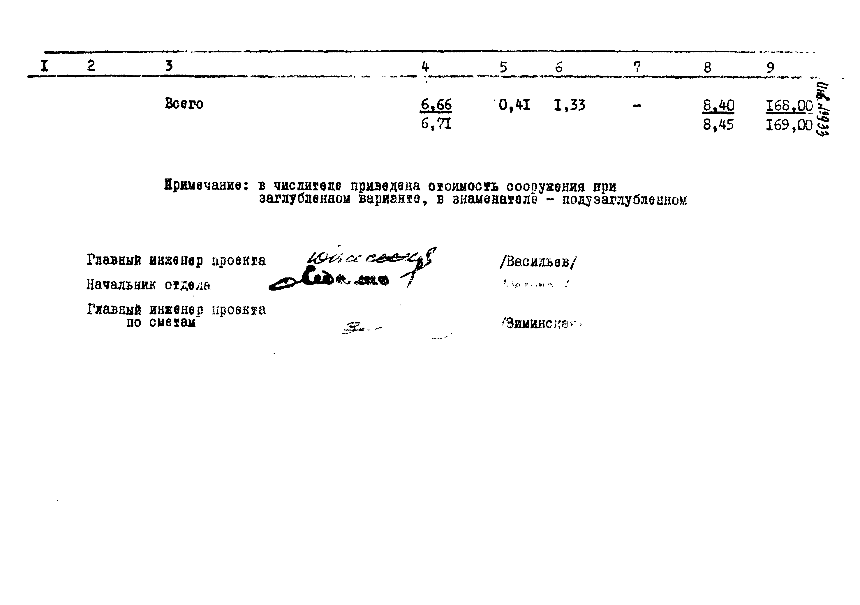 Типовой проект Ау-II,III,IV-50-74/23