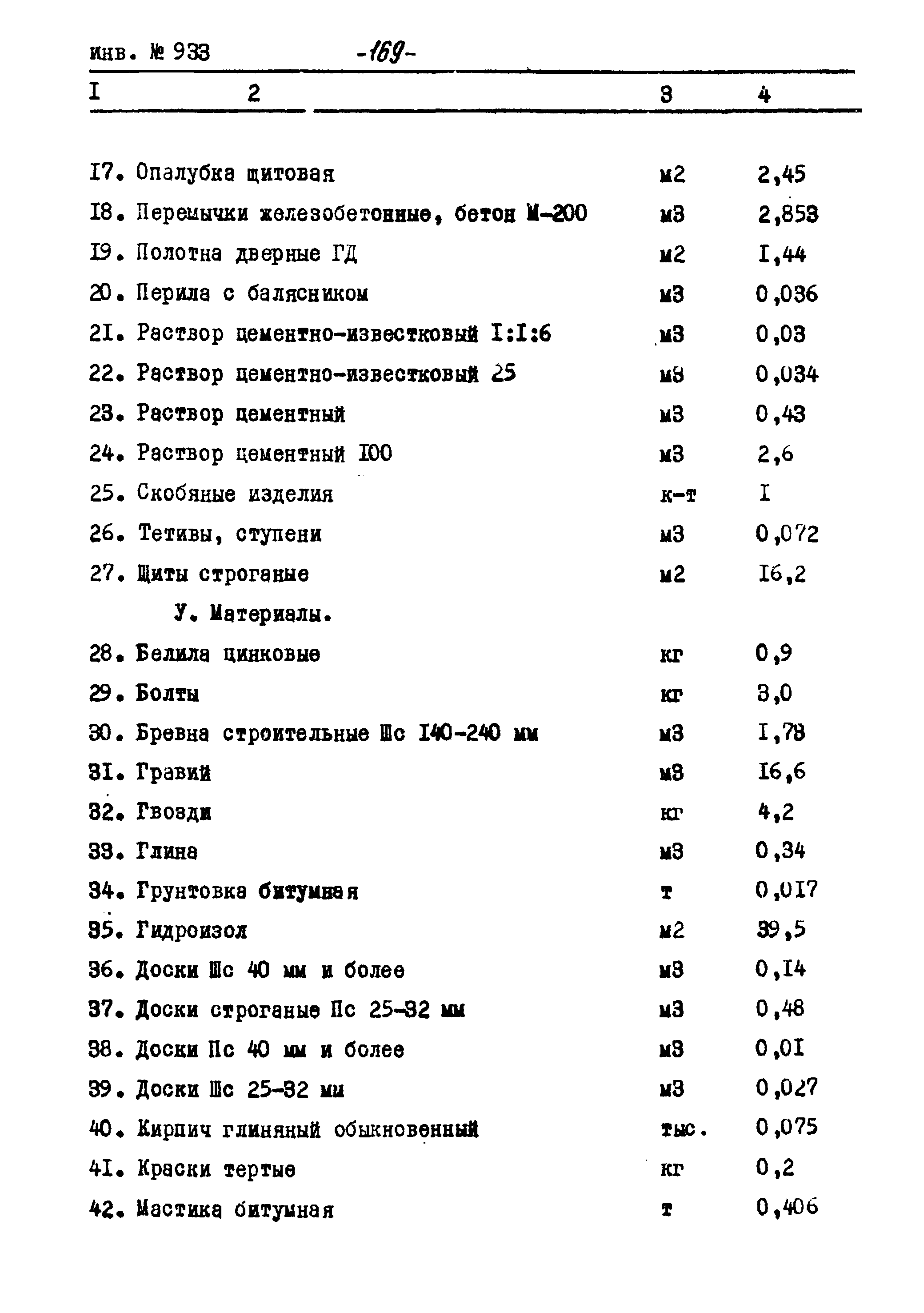 Типовой проект Ау-II,III,IV-50-74/23