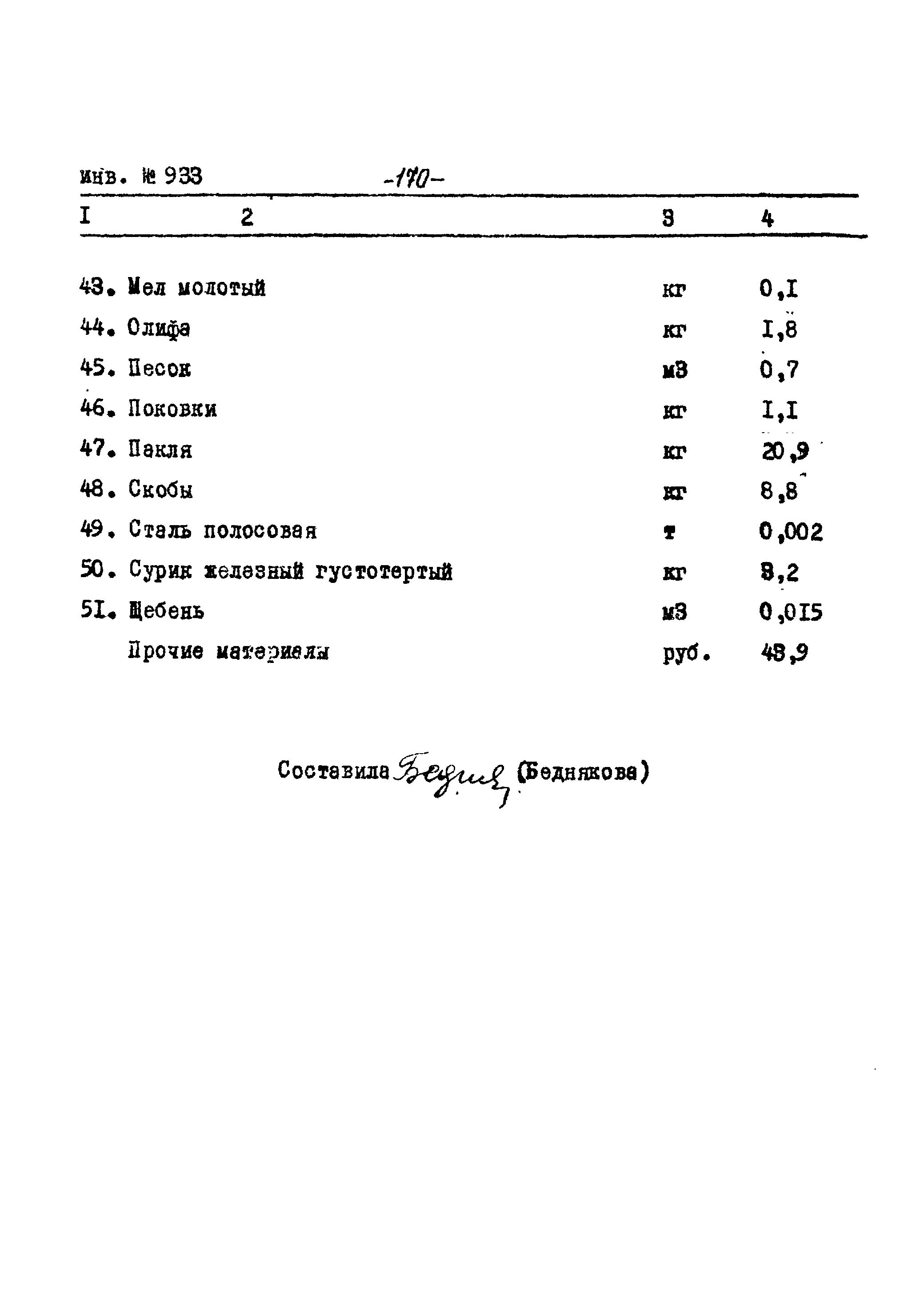 Типовой проект Ау-II,III,IV-50-74/23