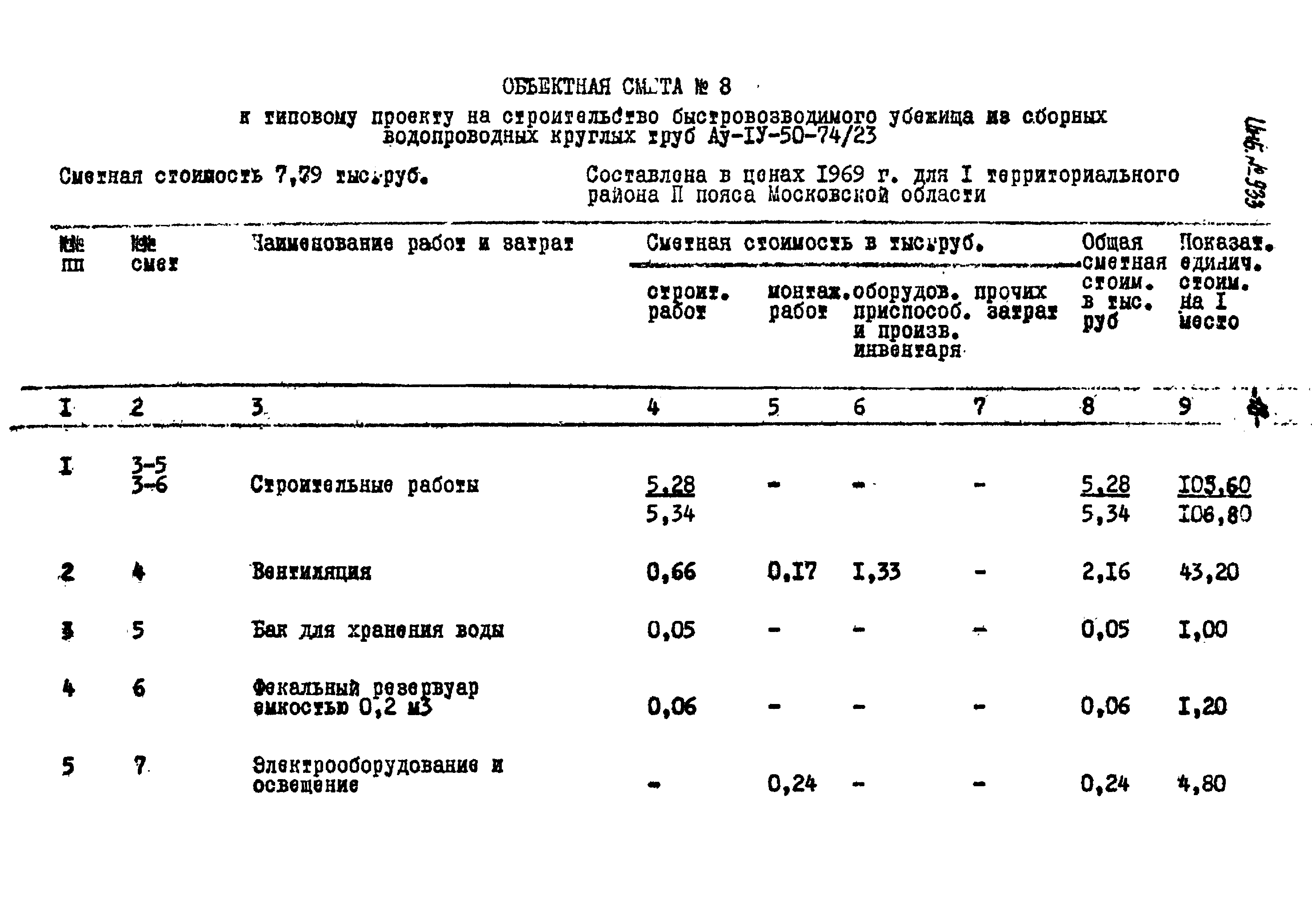 Типовой проект Ау-II,III,IV-50-74/23