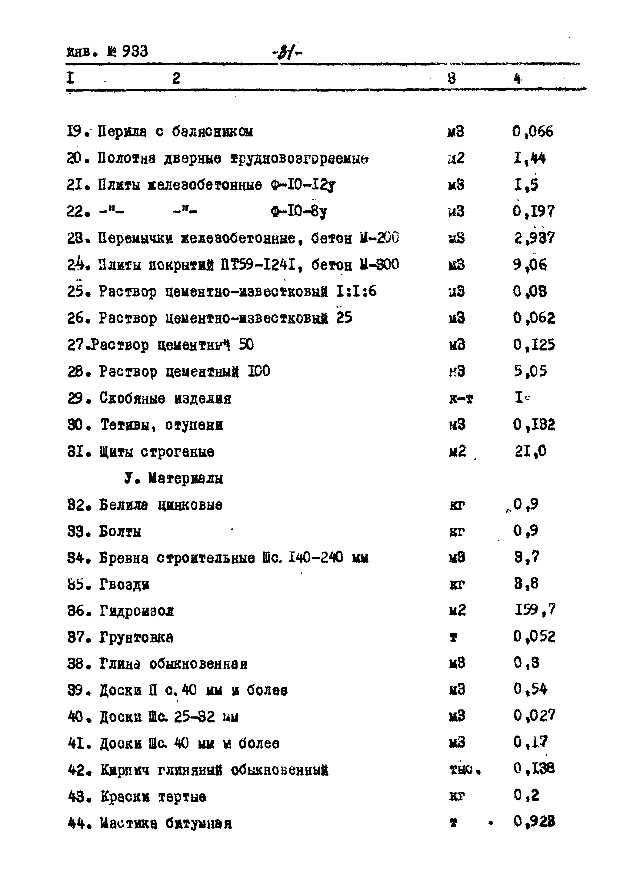 Типовой проект Ау-II,III,IV-50-74/23